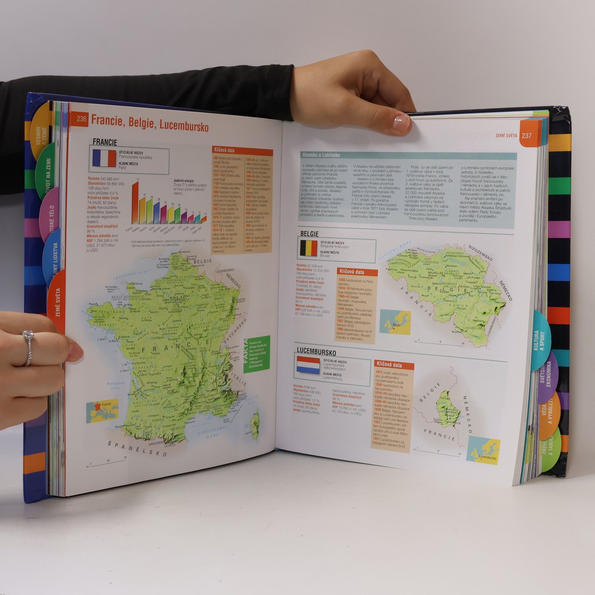 Collectif d'auteurs Almanach vědomostí