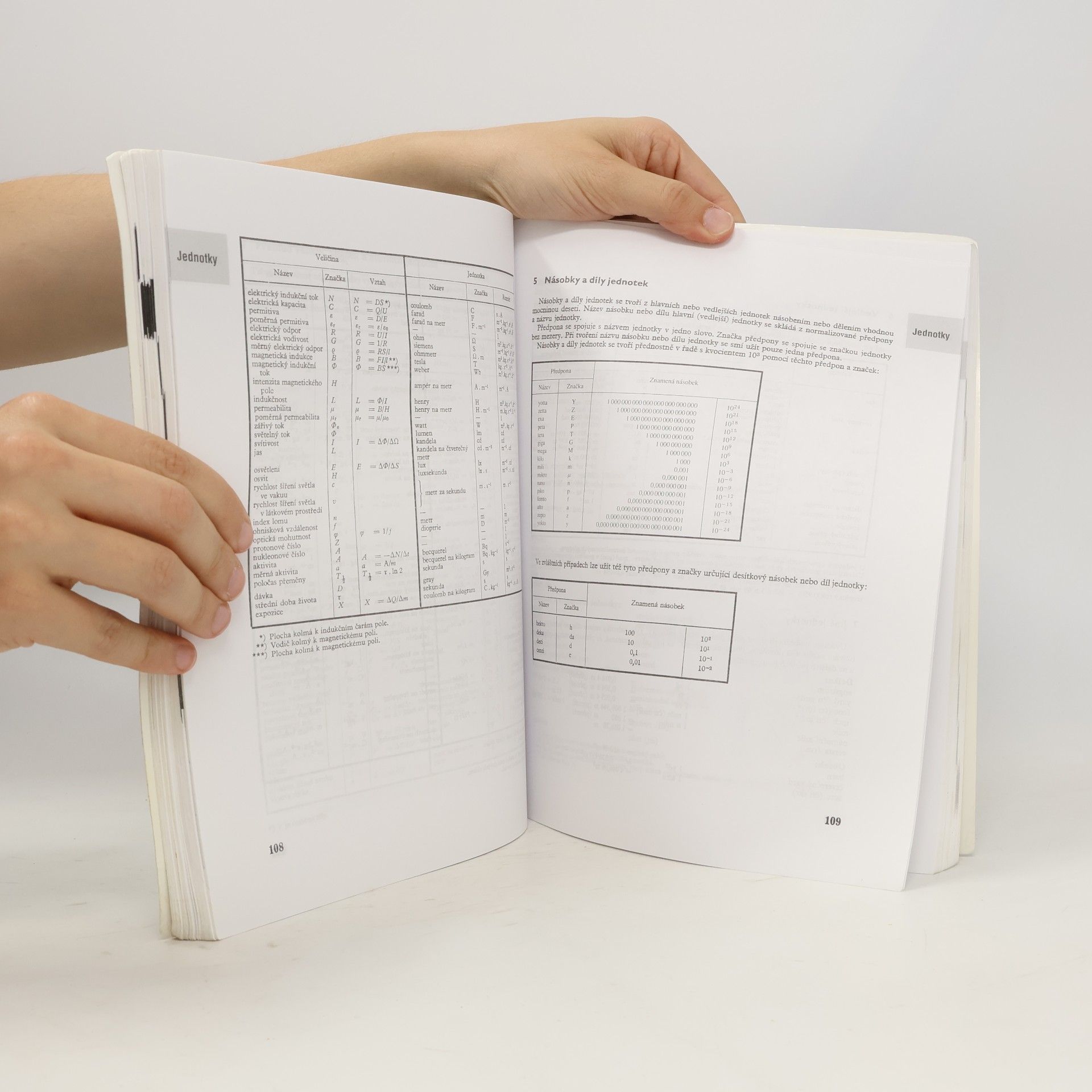 AA.VV. Matematické, fyzikální a chemické tabulky pro střední školy