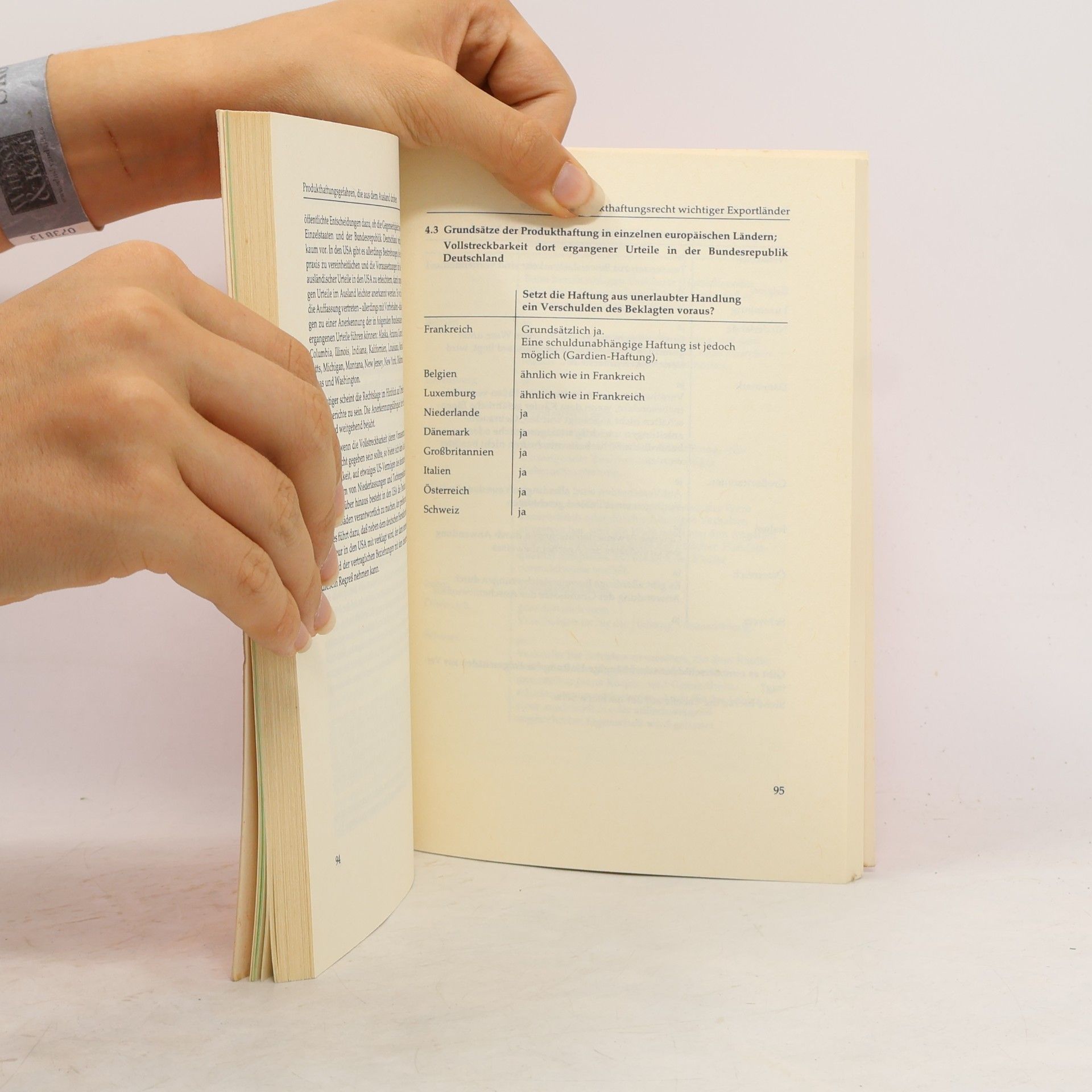 Various authors Produkthaftung