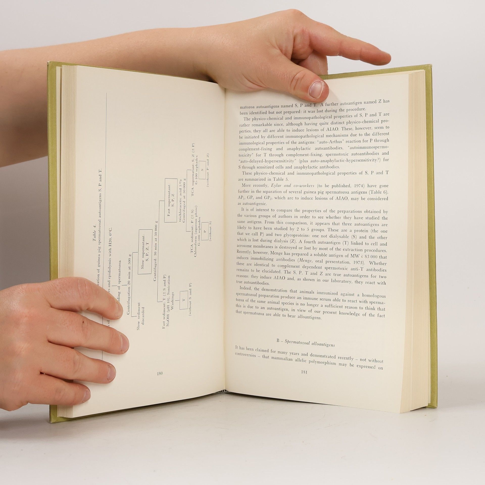 E. Diczfalusy Immunological Approaches To Fertility Control