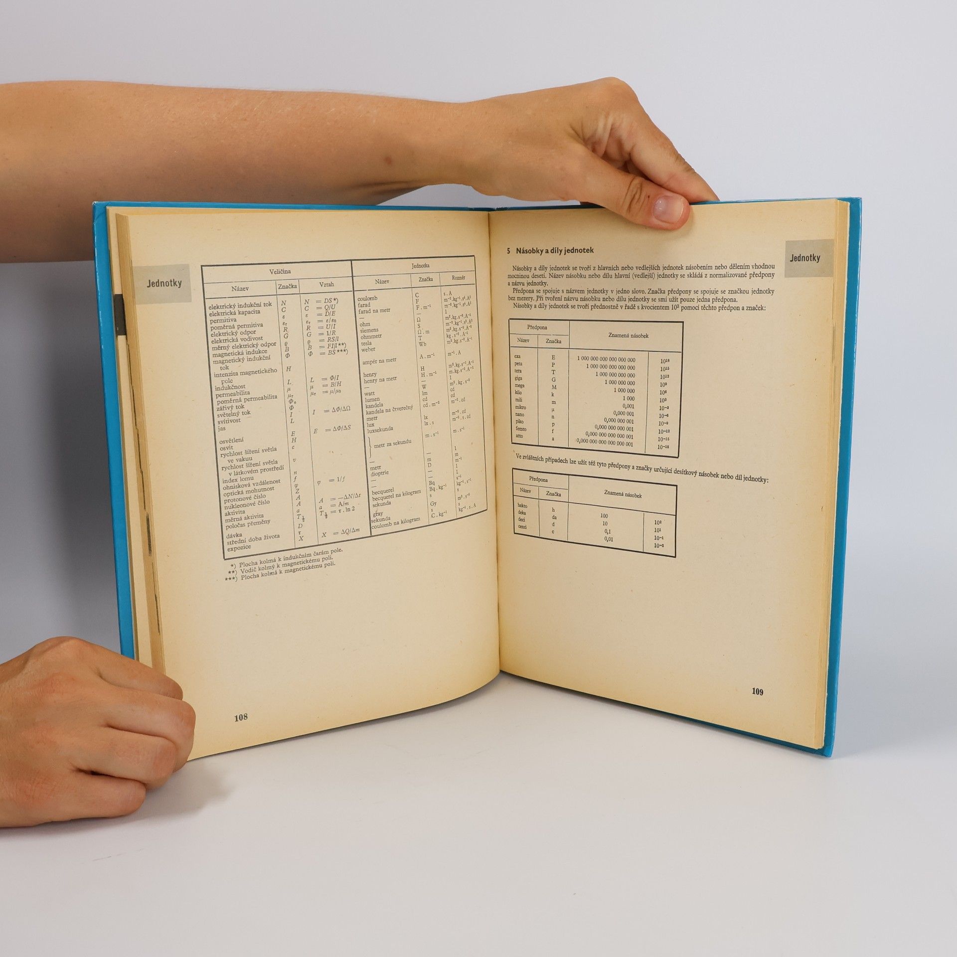 Jiří Mikulčák Matematické, fyzikální a chemické tabulky pro střední školy