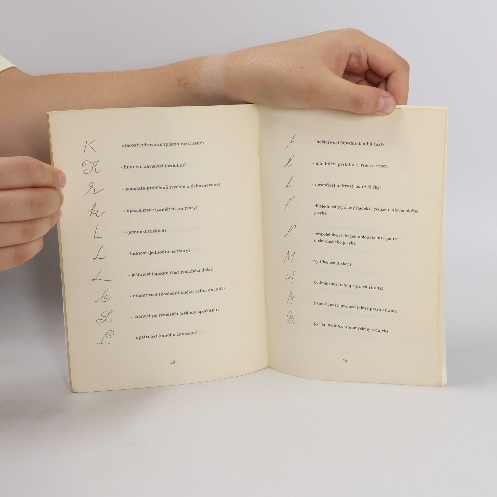 Hanus Kismet Grafologie v kostce