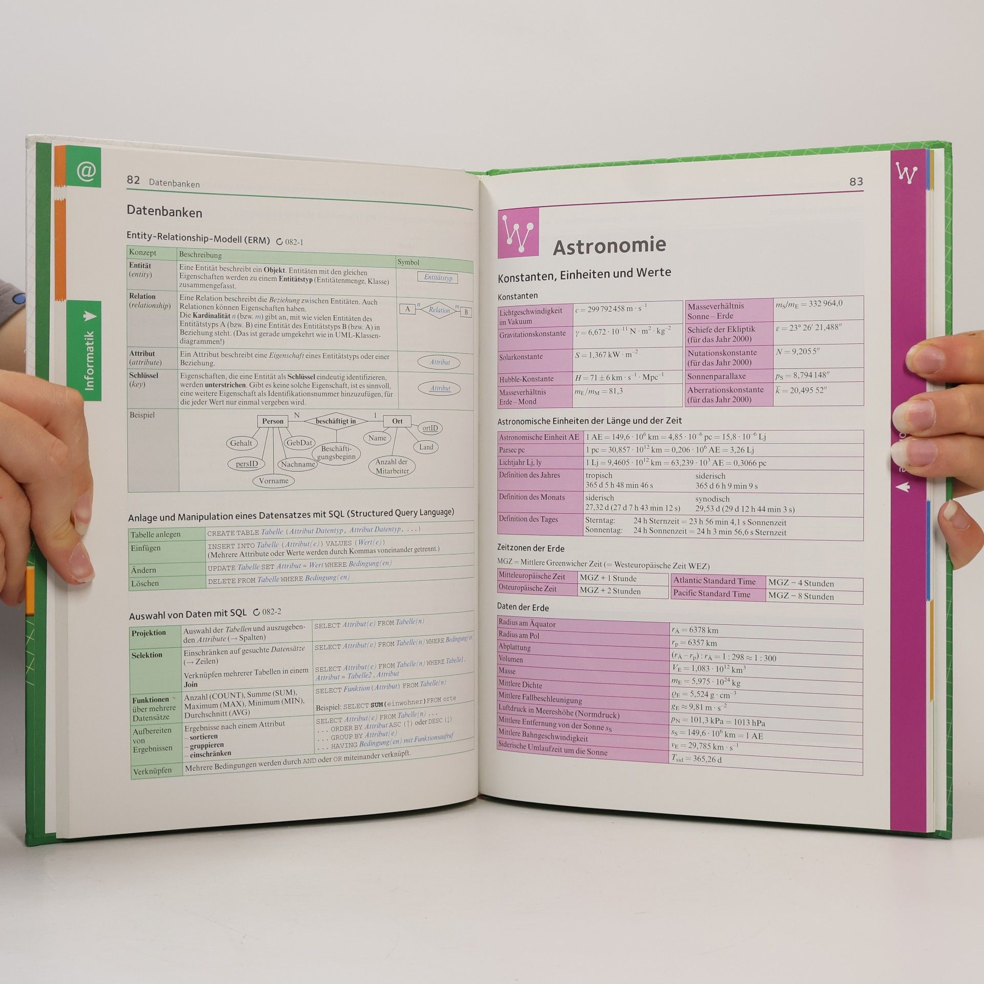 Autorenkollektiv Das große Tafelwerk interaktiv 2.0, Formelsammlung für Niedersachsen