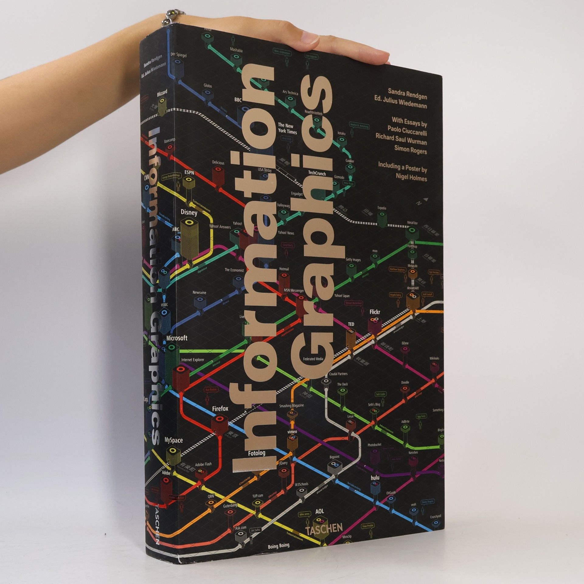 Sandra Rendgen Information graphics