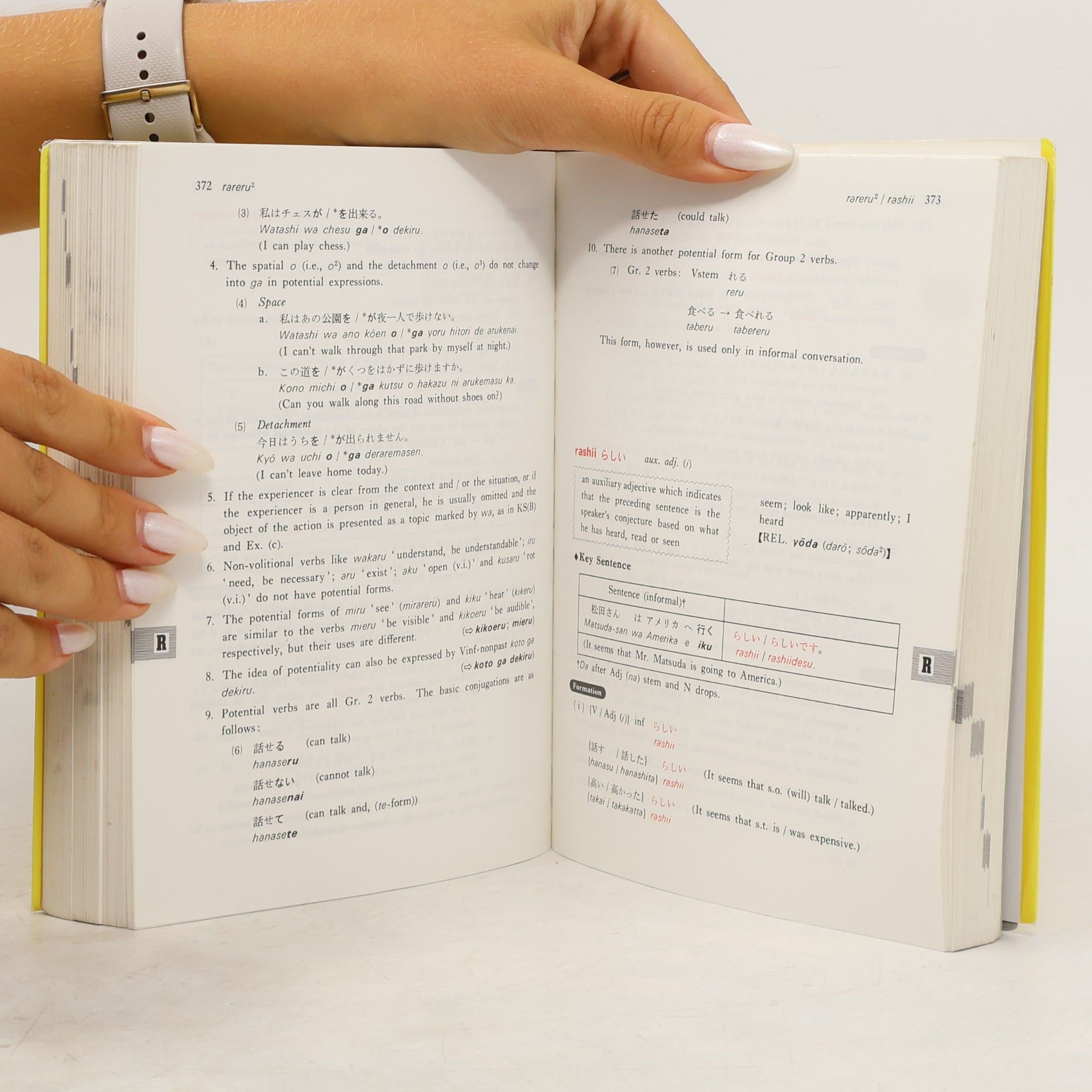 Tsutsui, Michio A Dictionary of Basic Japanese Grammar