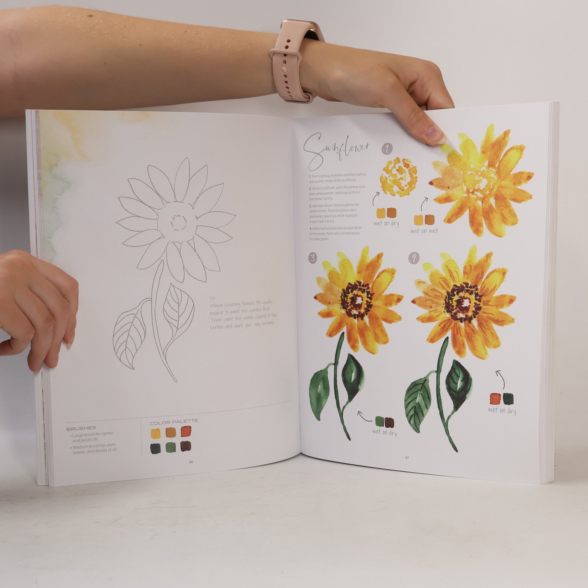 Sara Berrenson Watercolor the Easy Way