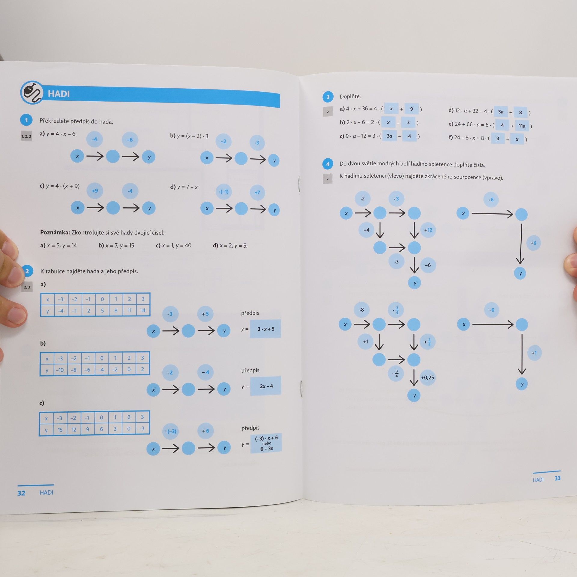 Milan Hejný Matematika C. Klíč k pracovnímu sešitu pro 2. stupeň ZŠ a víceletá gymnázia