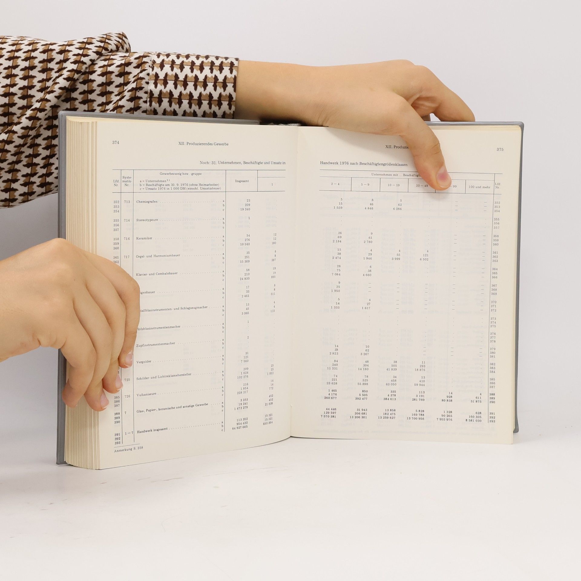 kolektiv Statistisches Jahrbuch Nordrhein-Westfalen 1981