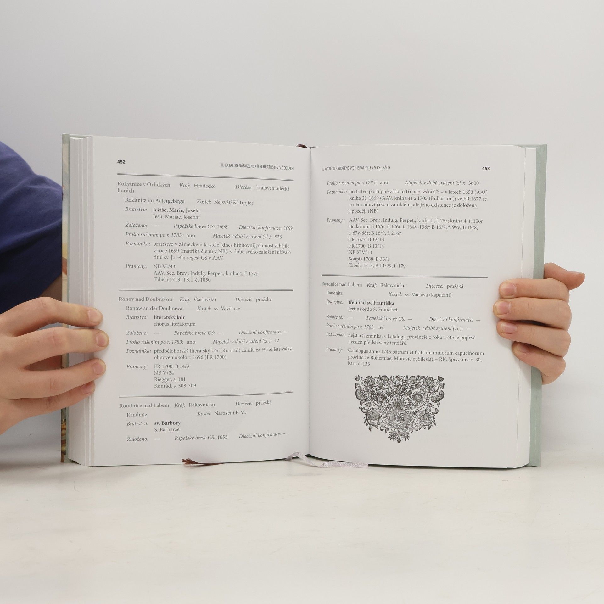 Jiří Mikulec Společenství živých a mrtvých v barokních Čechách: Katalog náboženských bratrstev 1620–1783
