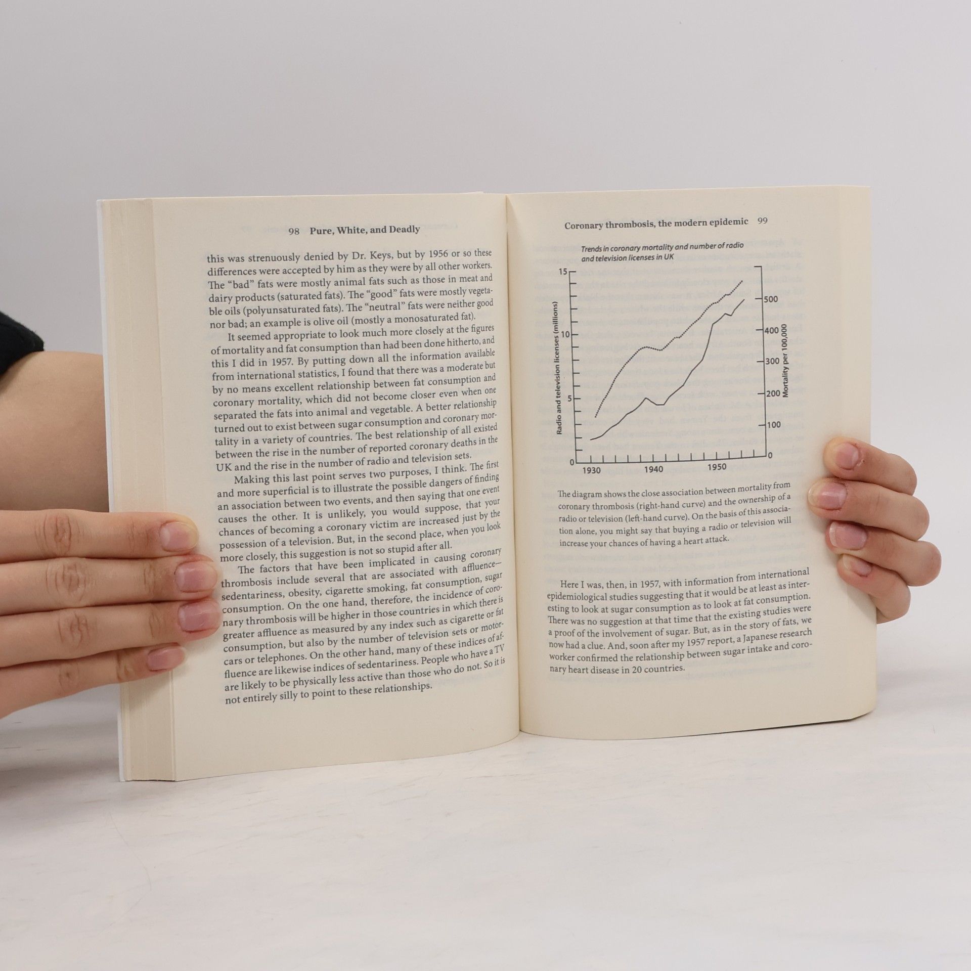 John Yudkin Pure, White, and Deadly: How Sugar Is Killing Us and What We Can Do to Stop It