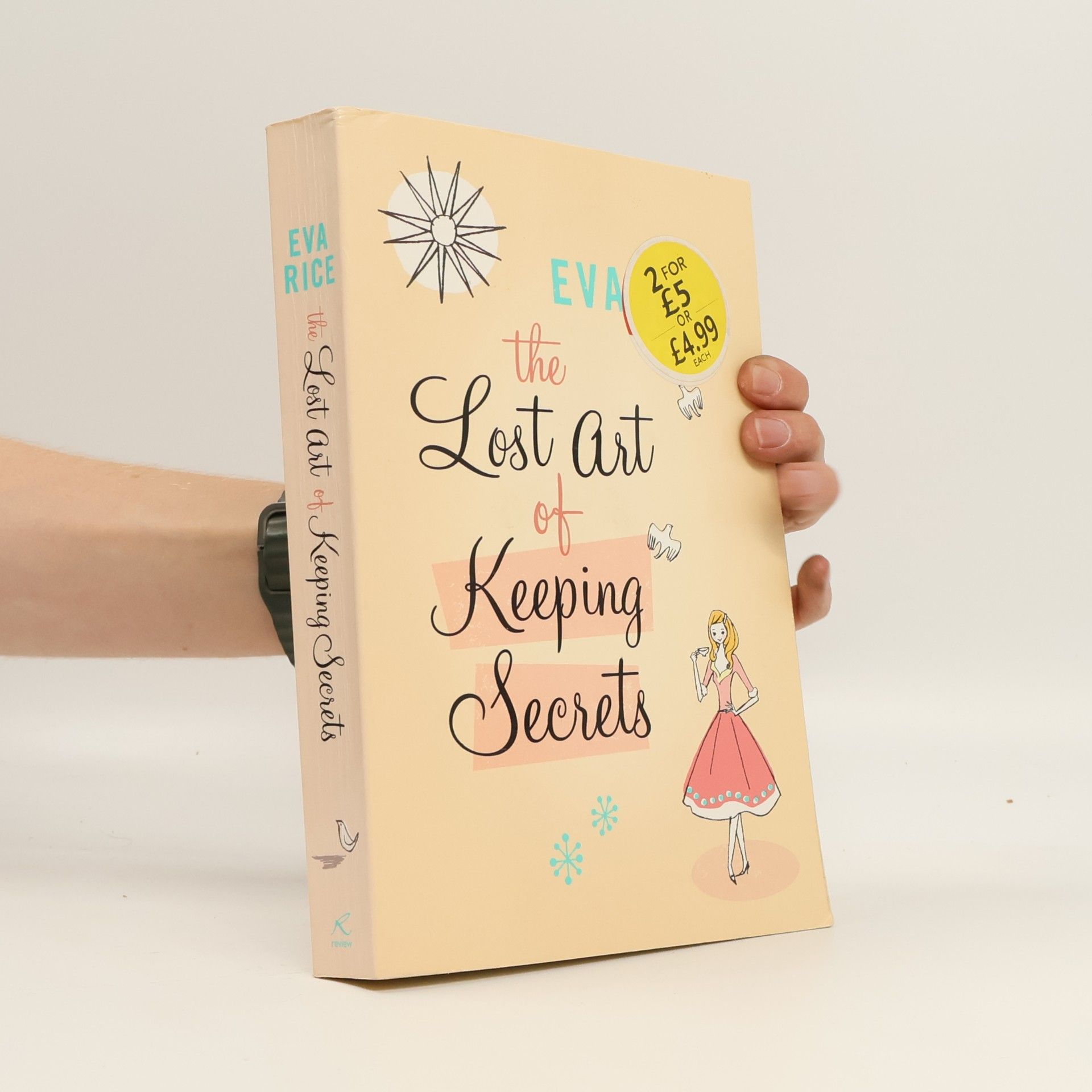 Eva Rice The Lost Art of Keeping Secrets
