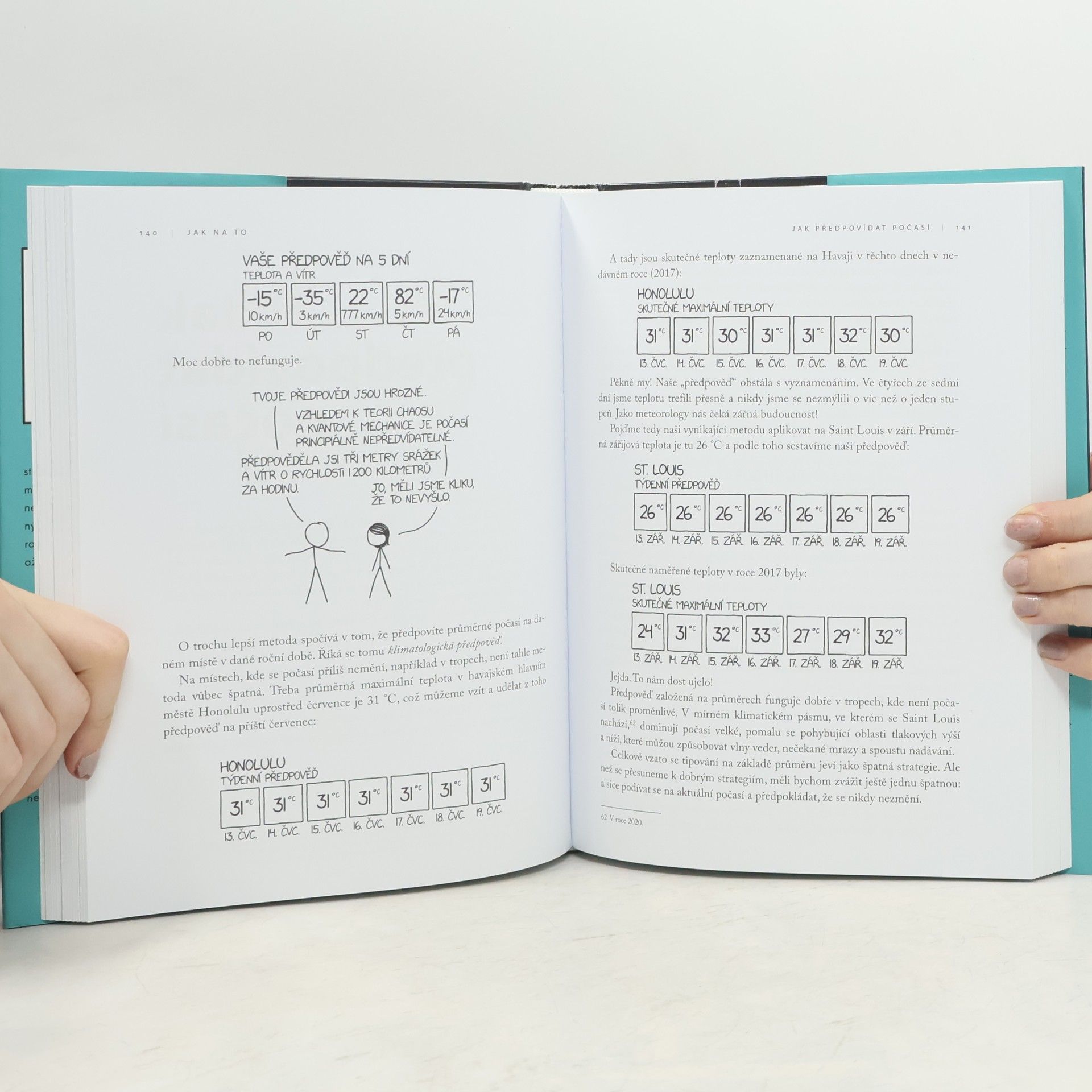 Randall Munroe Jak na to