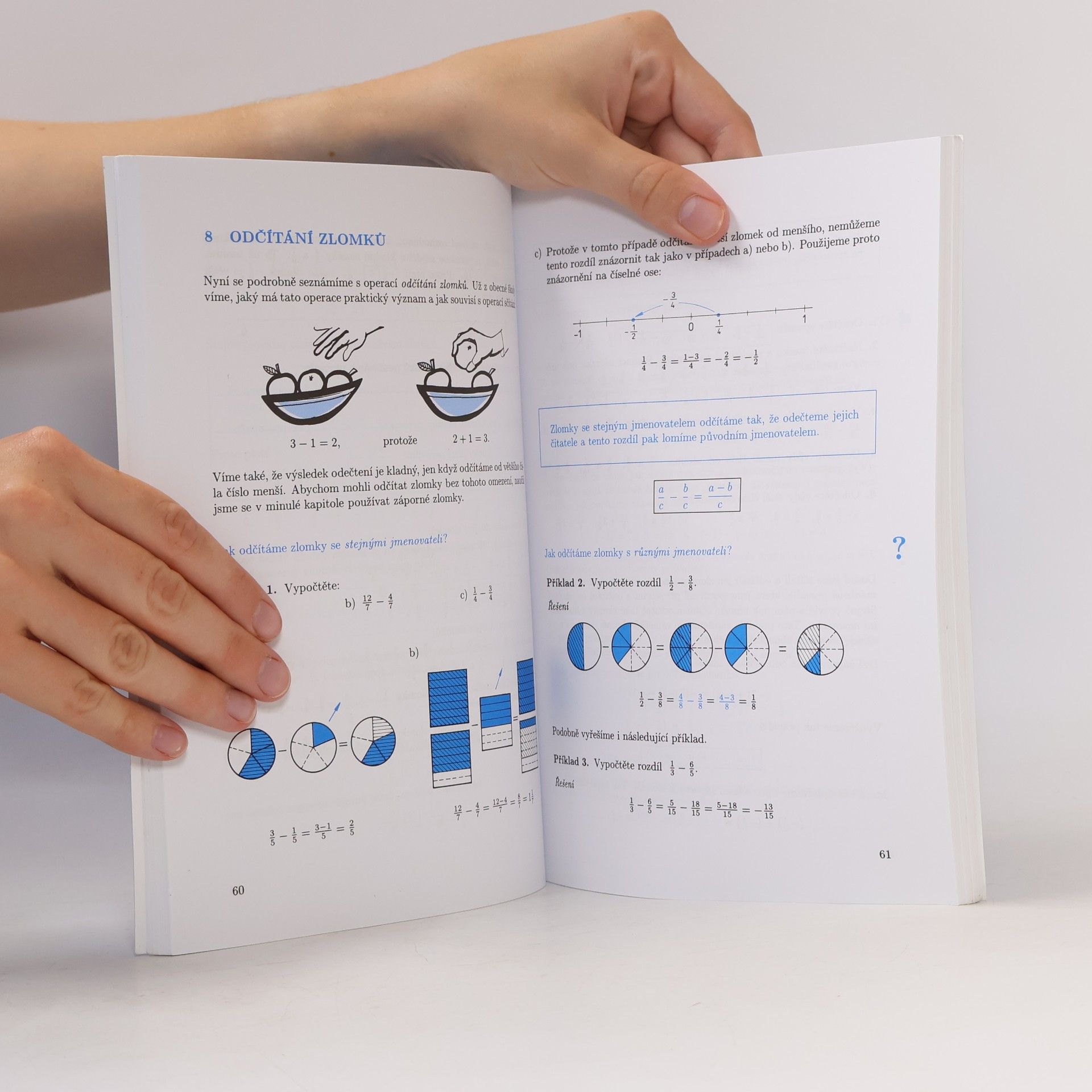 Jiří Herman Matematika: sekunda. Racionální čísla. Procenta
