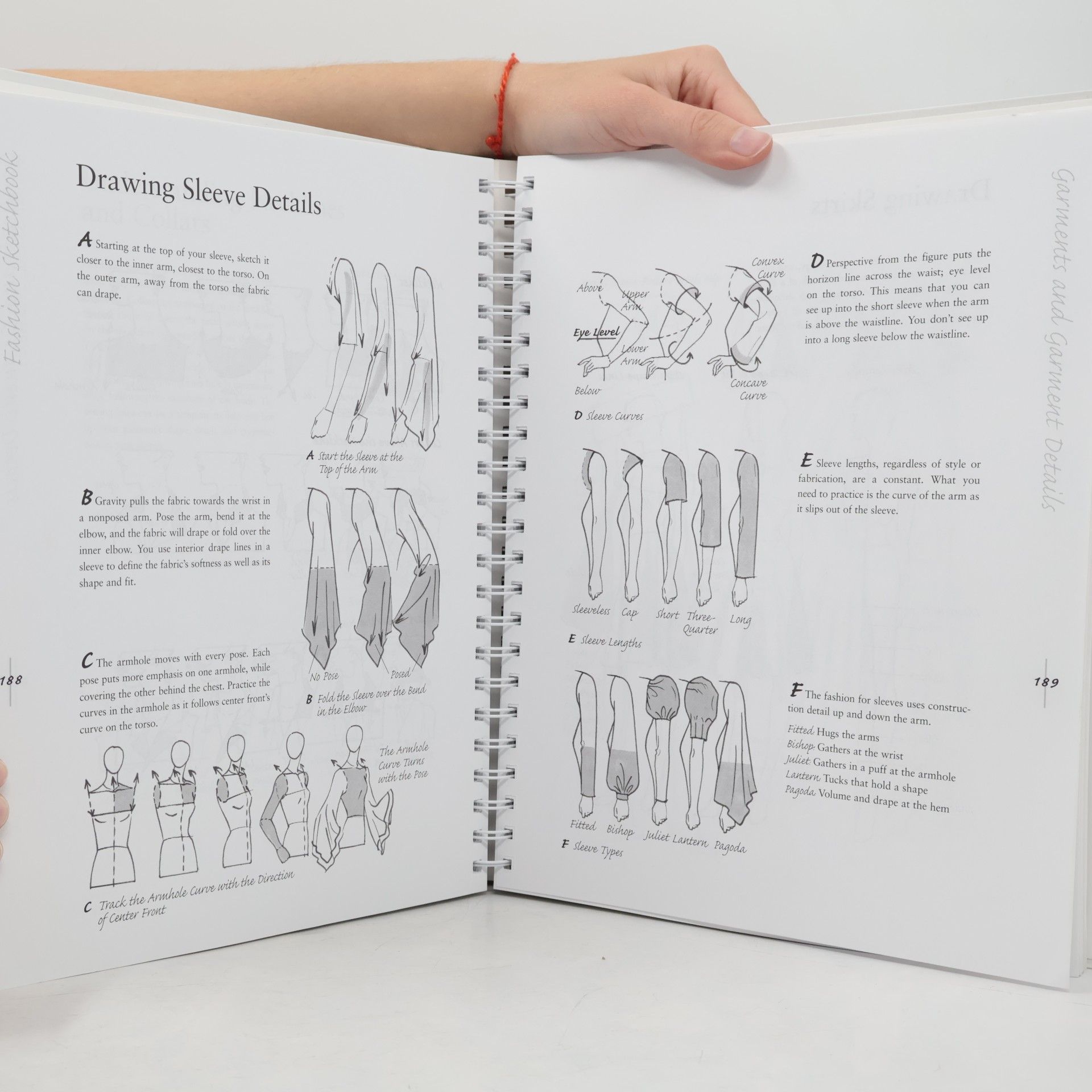 Bina Abling Fashion Sketchbook