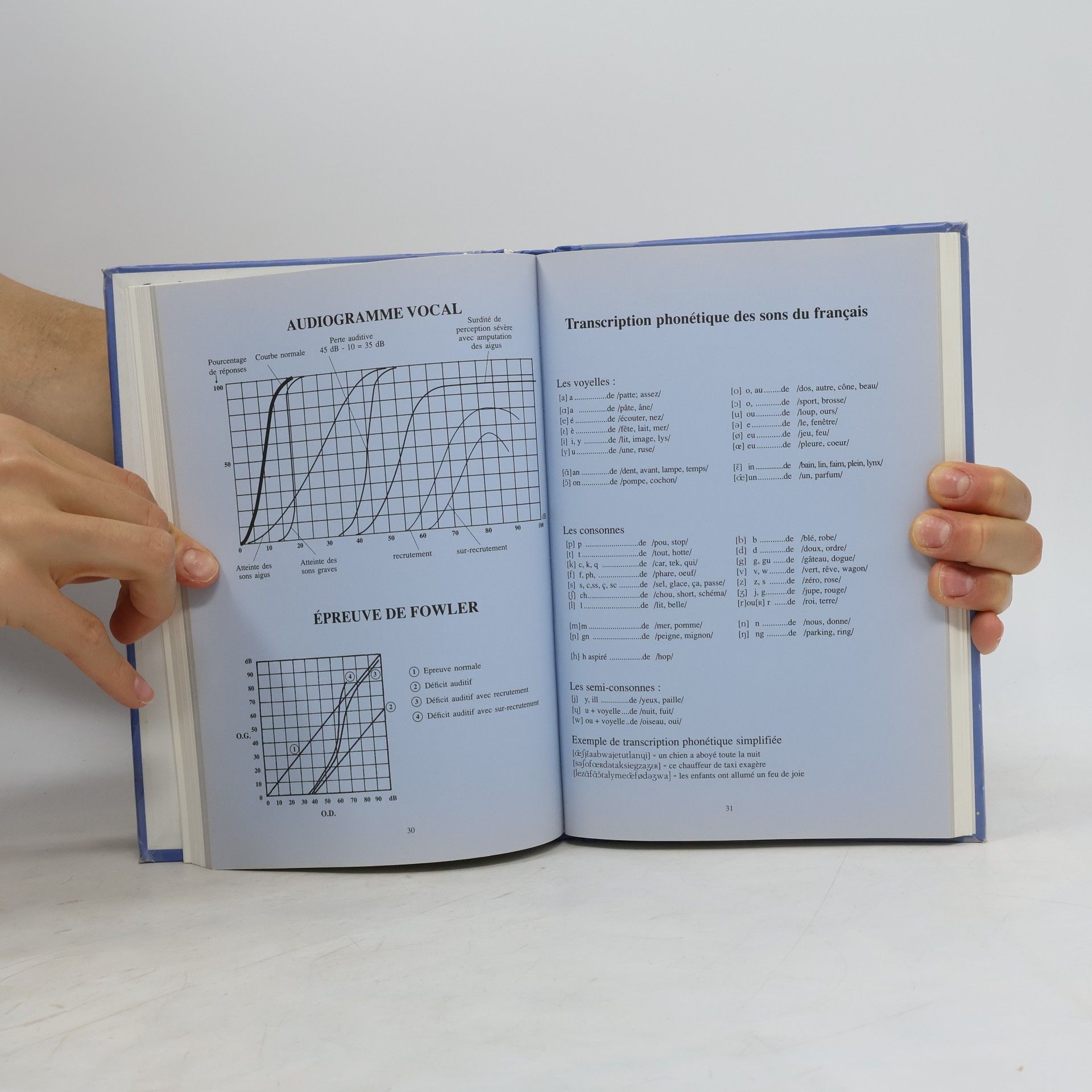 Frédérique Brin Dictionnaire d'orthophonie