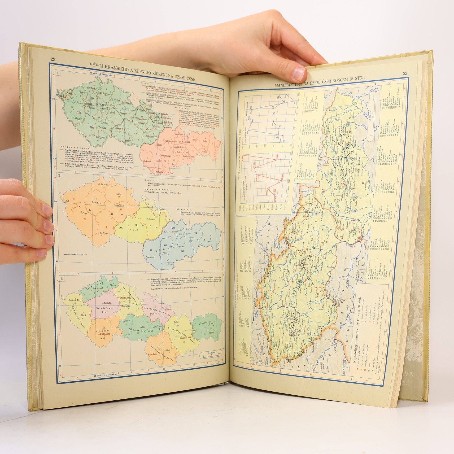 Autorenkollektiv Školní atlas československých dějin