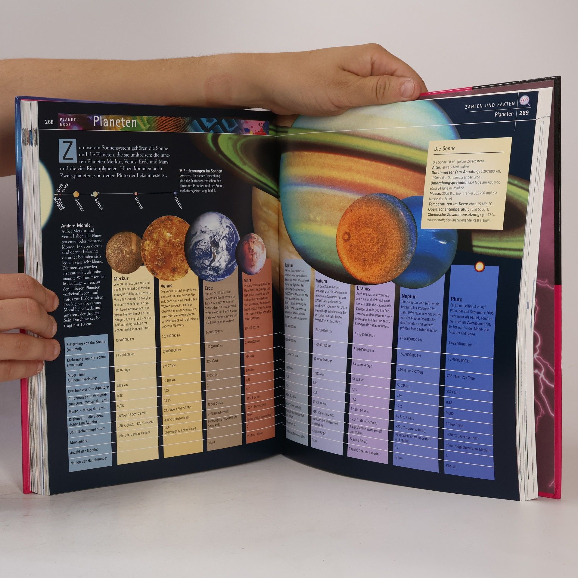 Autorenkollektiv Das Superbuch der Erstaunlichen Tatsachen