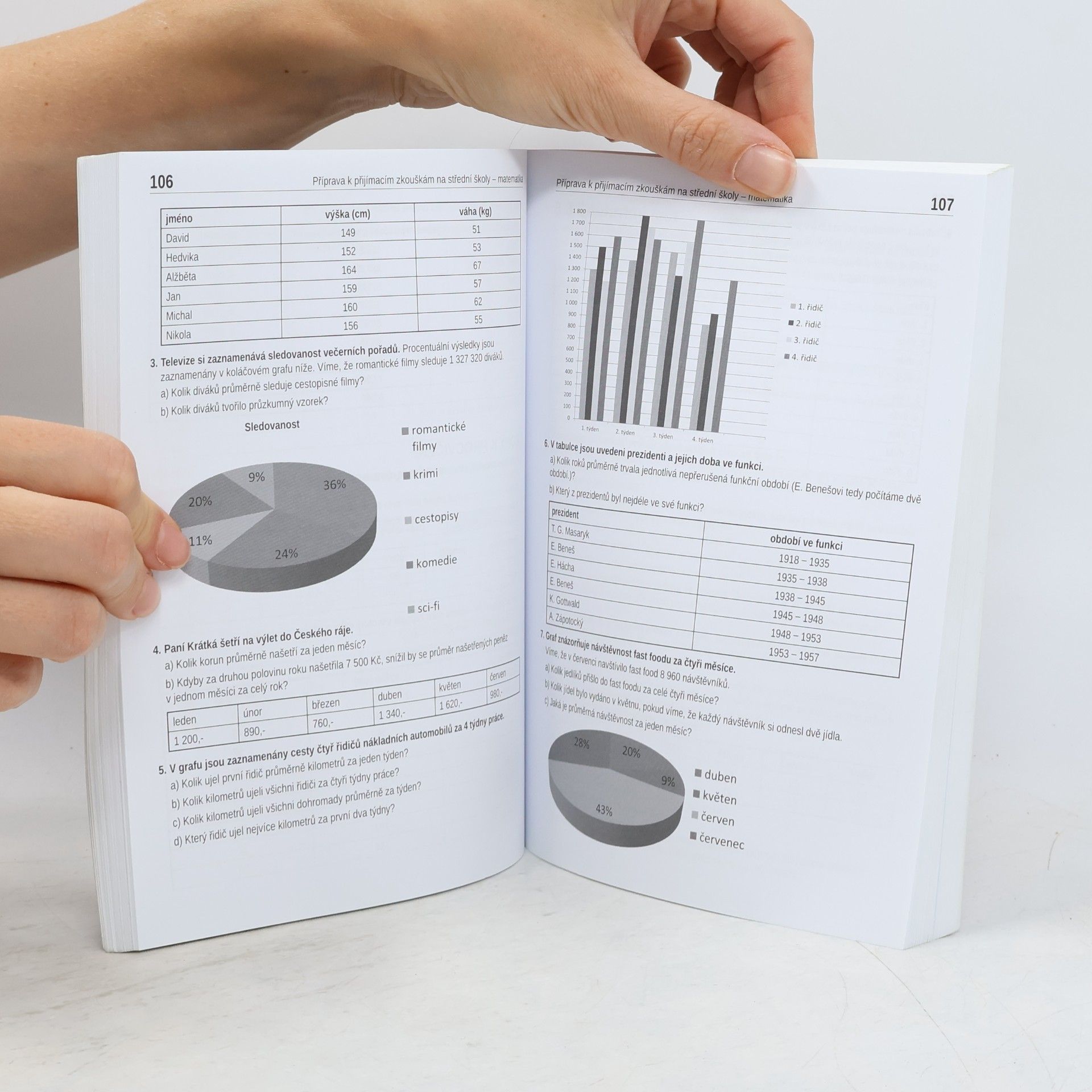Markéta Sekaninová Příprava k přijímacím zkouškám na střední školy - matematika