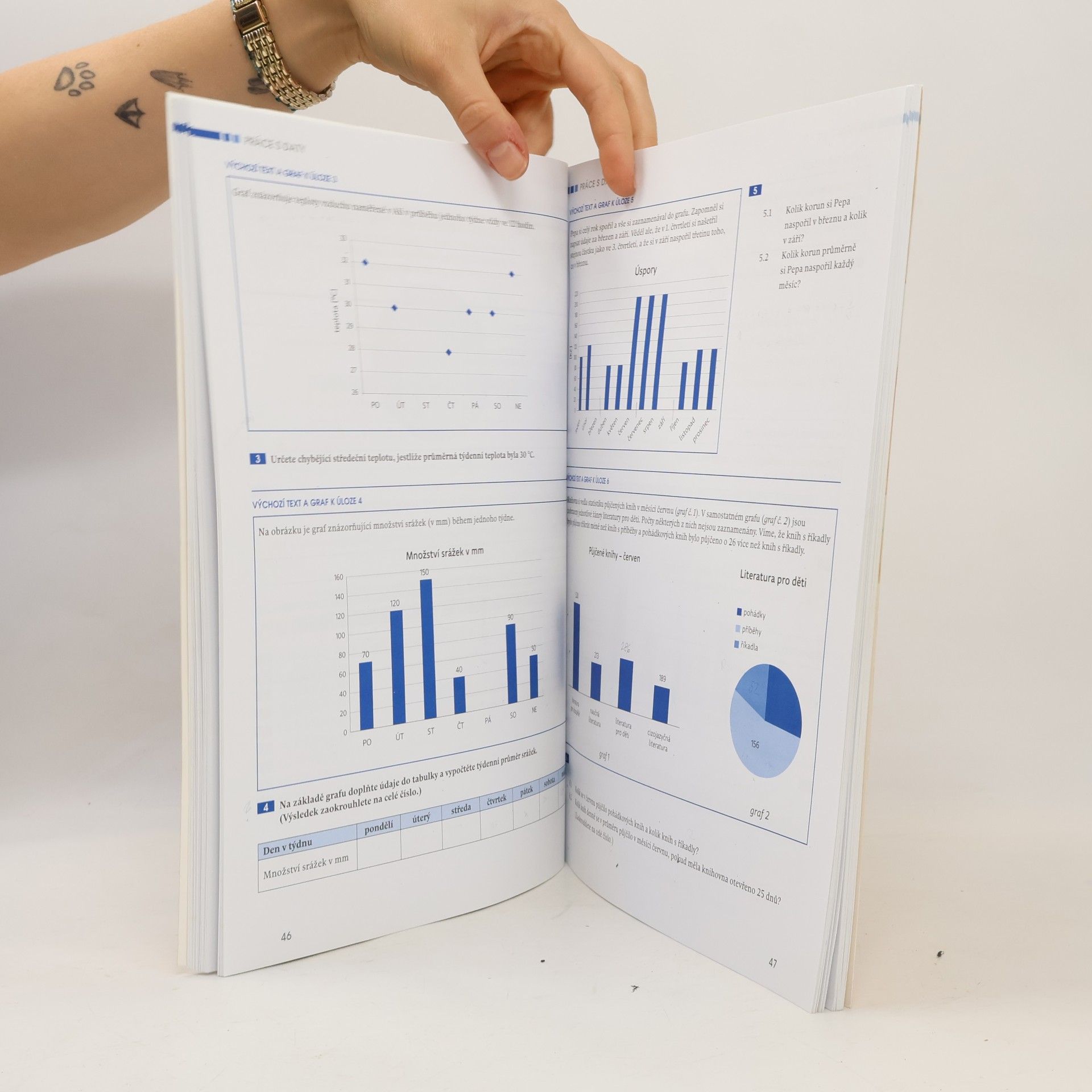 Hana Kuřítková K přijímačkám s nadhledem : Matematika, 9. ročník