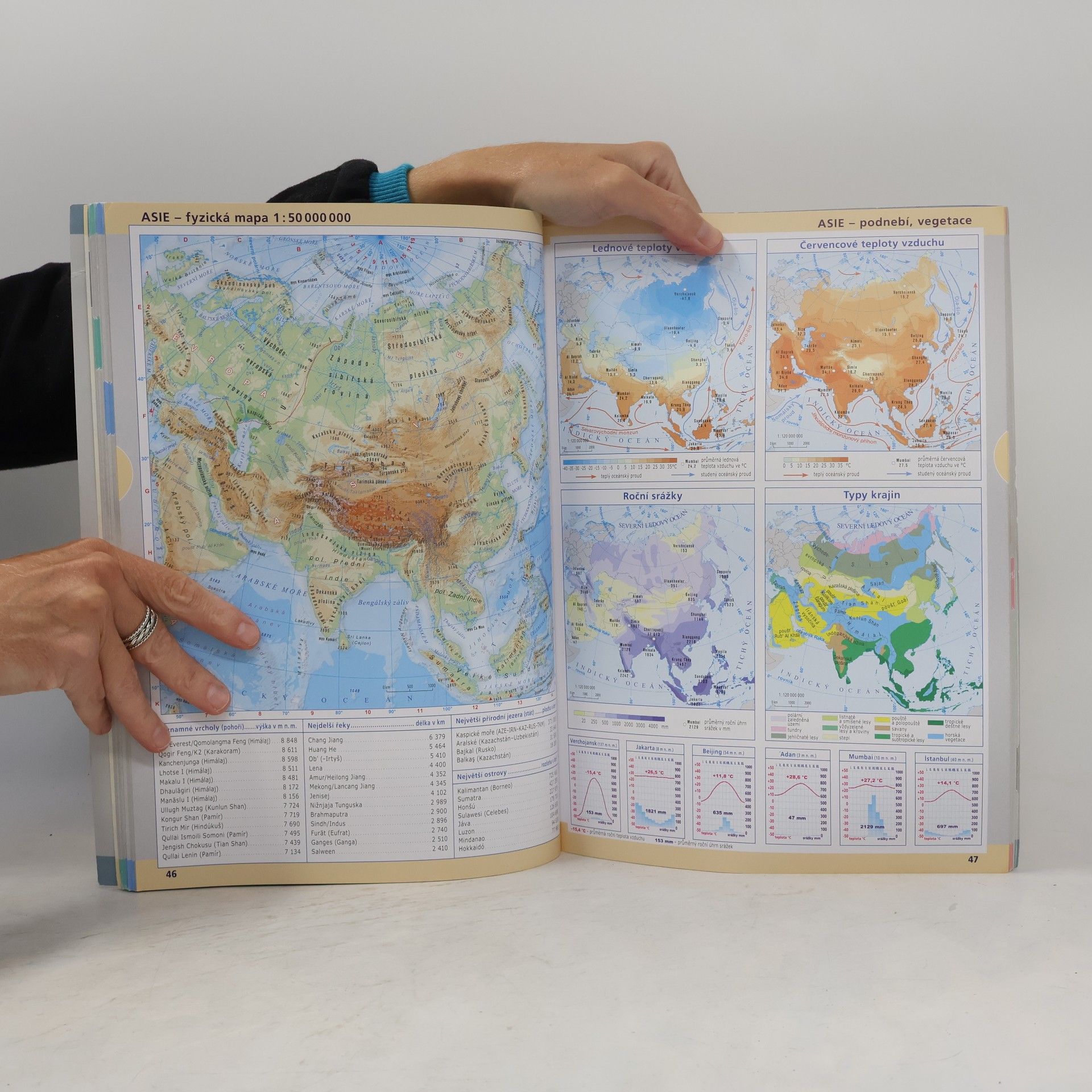 Pavla Tesaříková Školní atlas světa