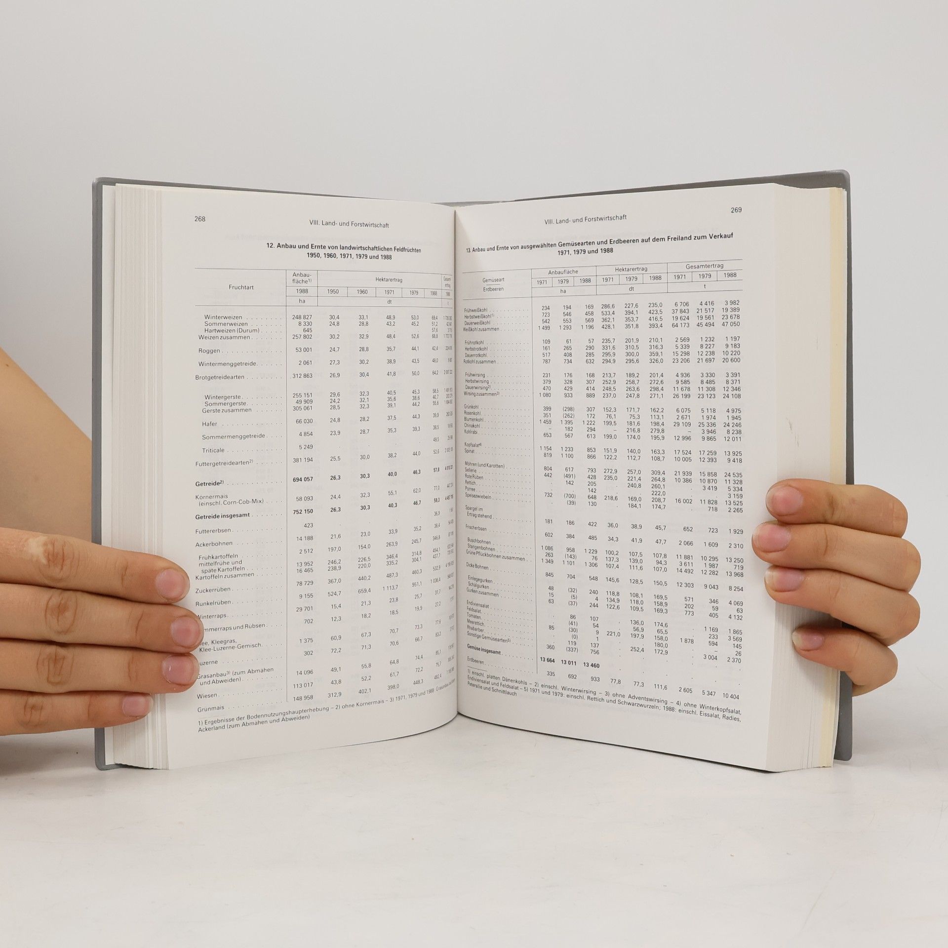 Autorenkollektiv Statistisches Jahrbuch Nordrhein-Westfalen 1989