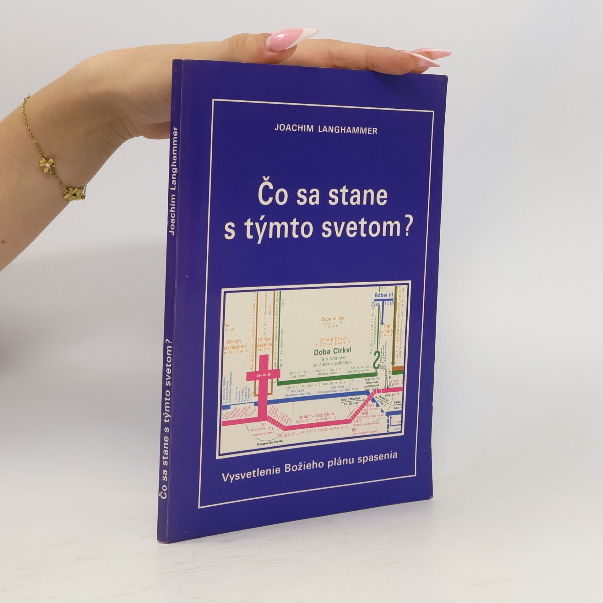Joachim Langhammer Čo sa stane s týmto svetom? Vysvetlenie Božieho plánu spasenia