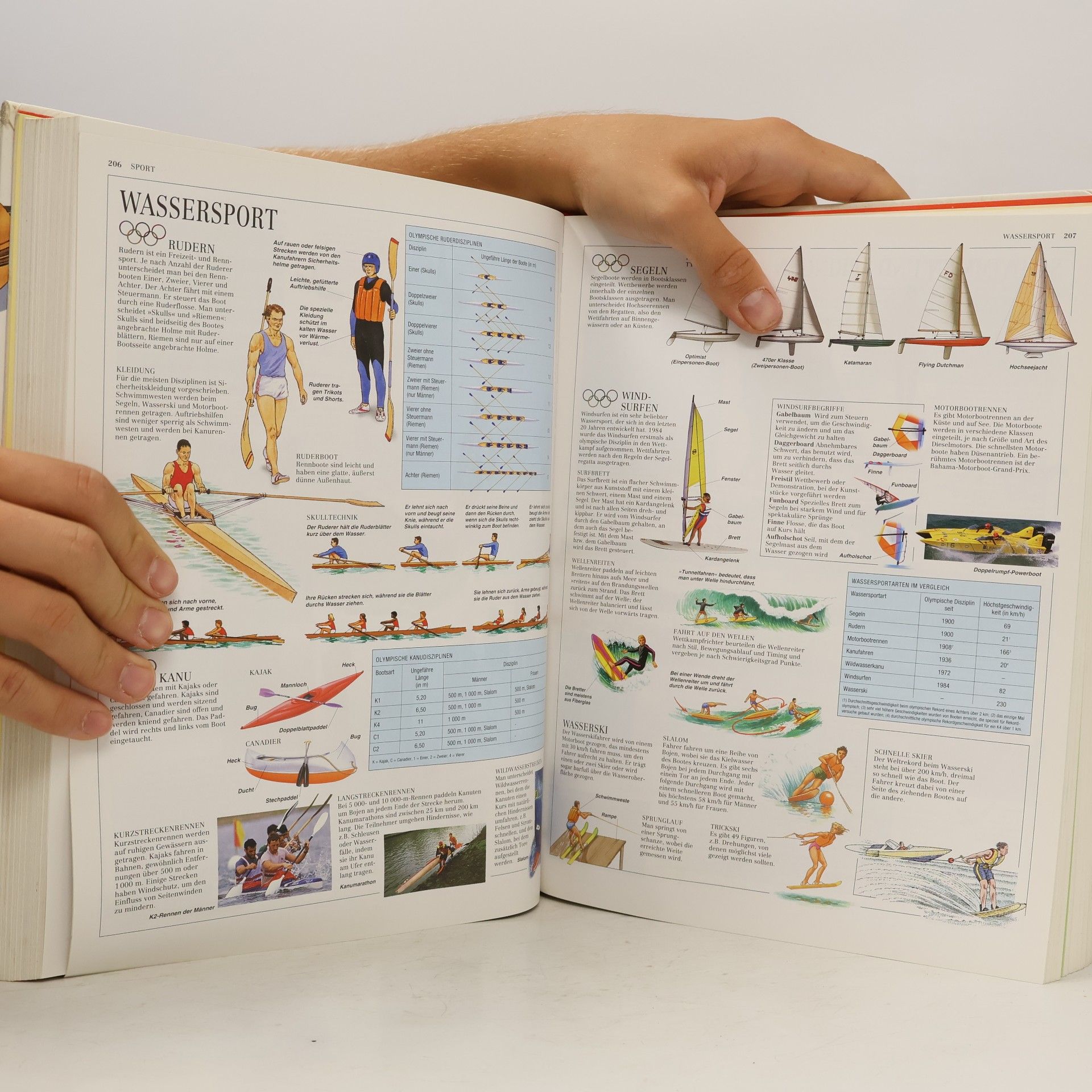 Sabine Zürn Das Ravensburger Schülerlexikon.