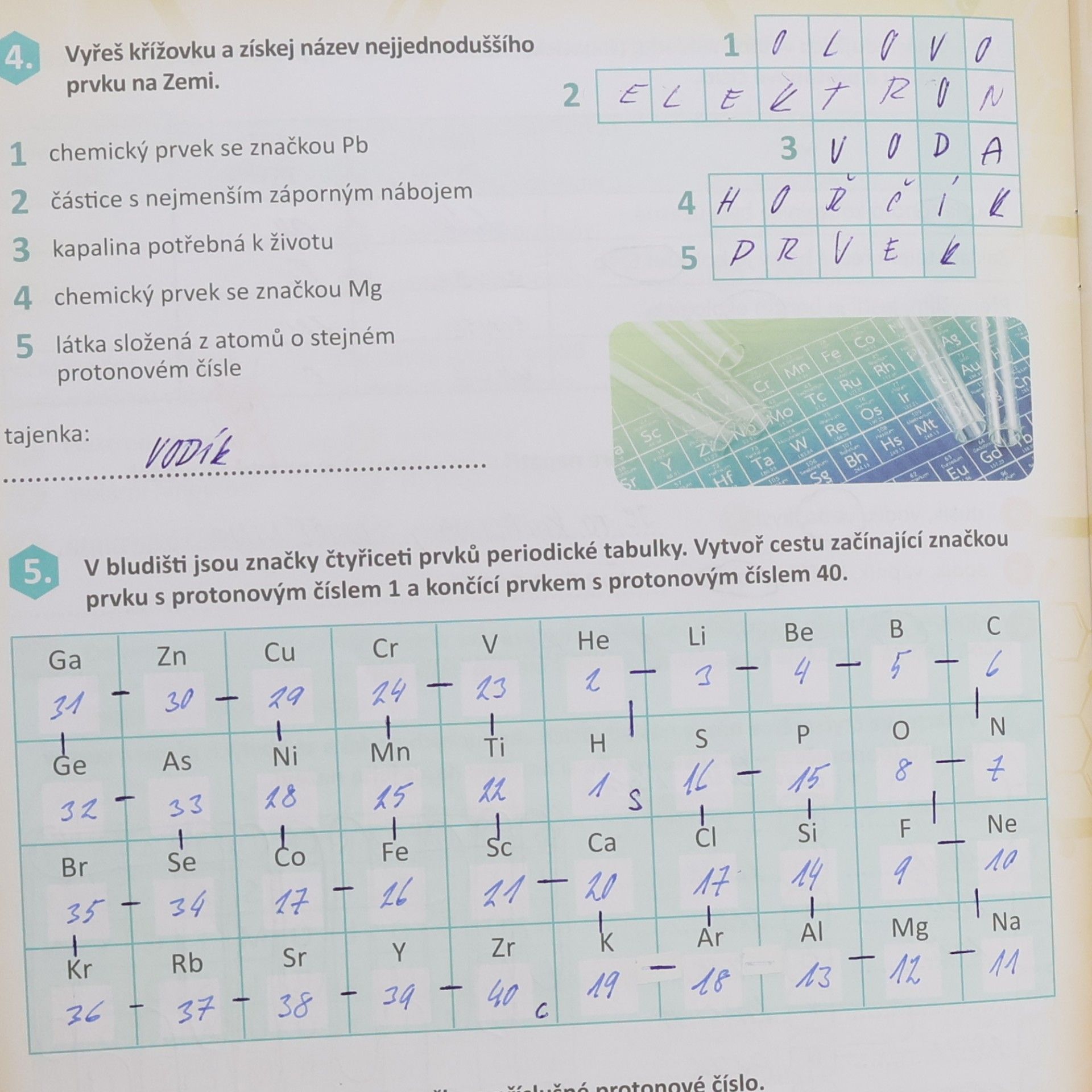 kolektiv Hravá chemie : pracovní sešit pro 8. ročník ZŠ a víceletá gymnázia