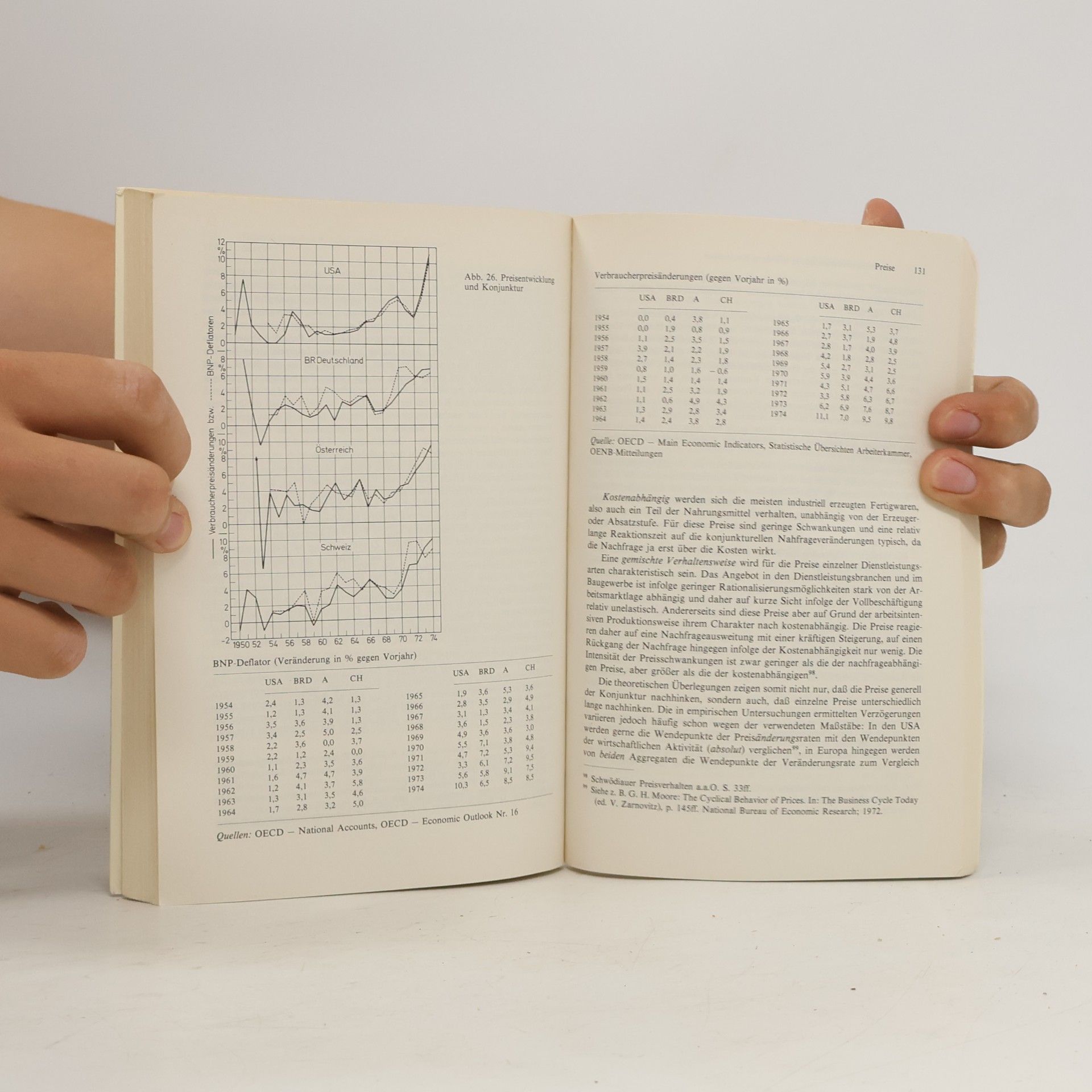 Gunther J. Tichy Heidelberger Taschenbücher - 174: Konjunkturschwankungen