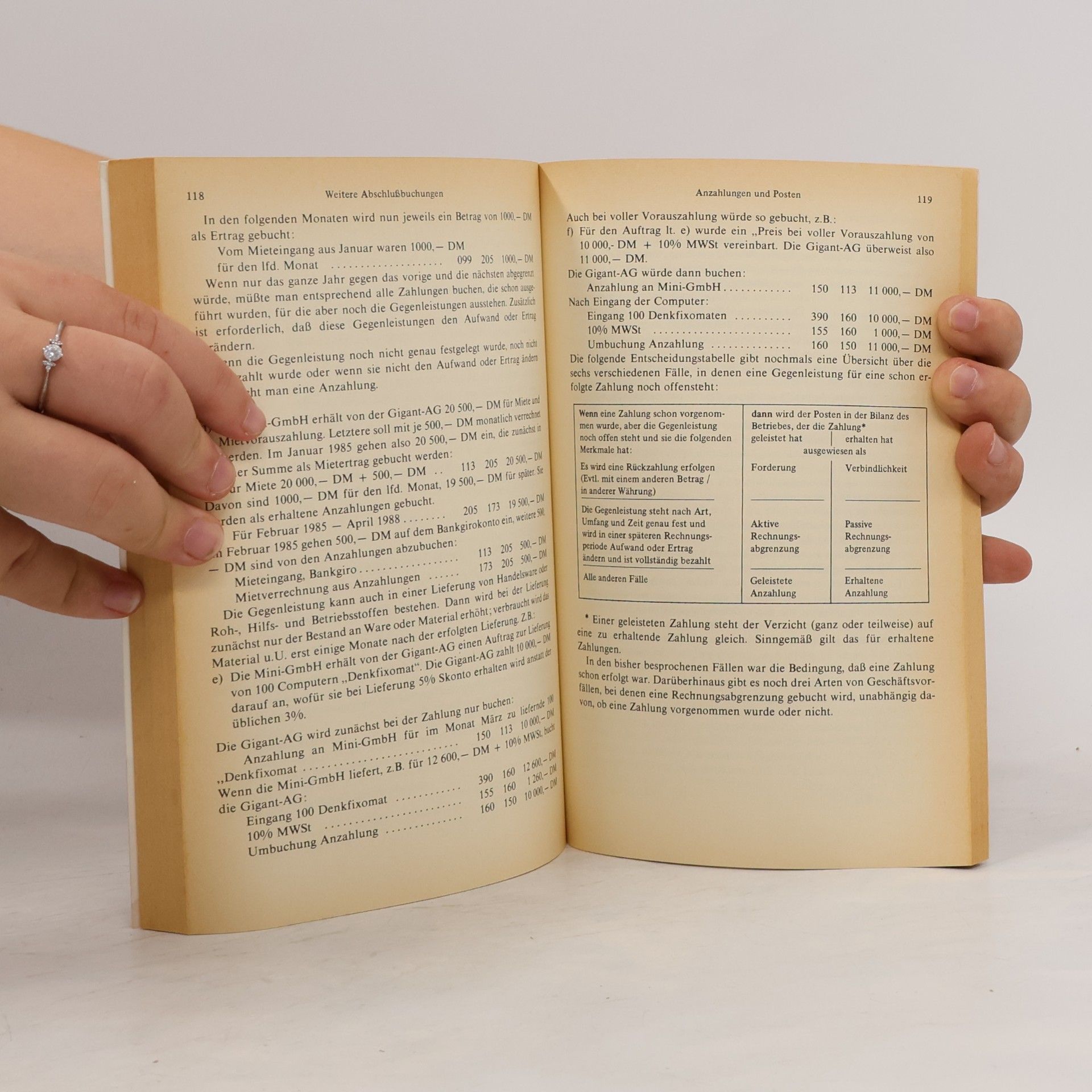 Paul Möllers Physica-Lehrbuch: Buchhaltung und Abschluss