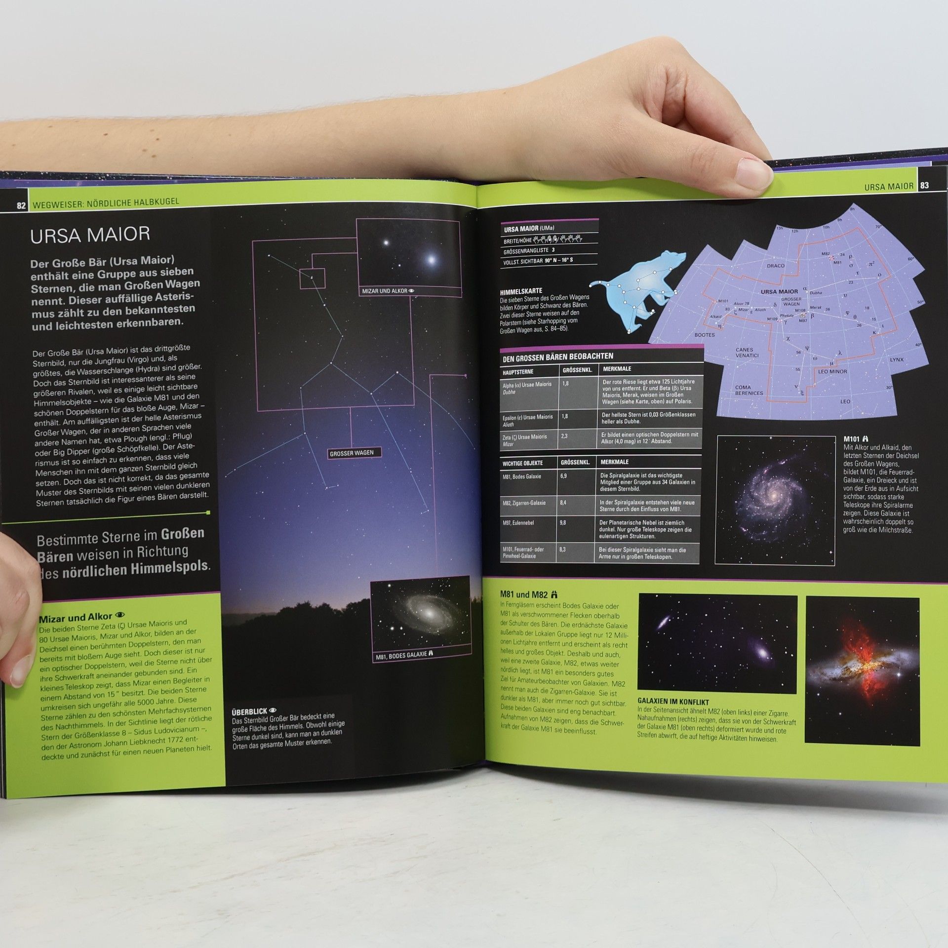 Will Gater Praktische Astronomie