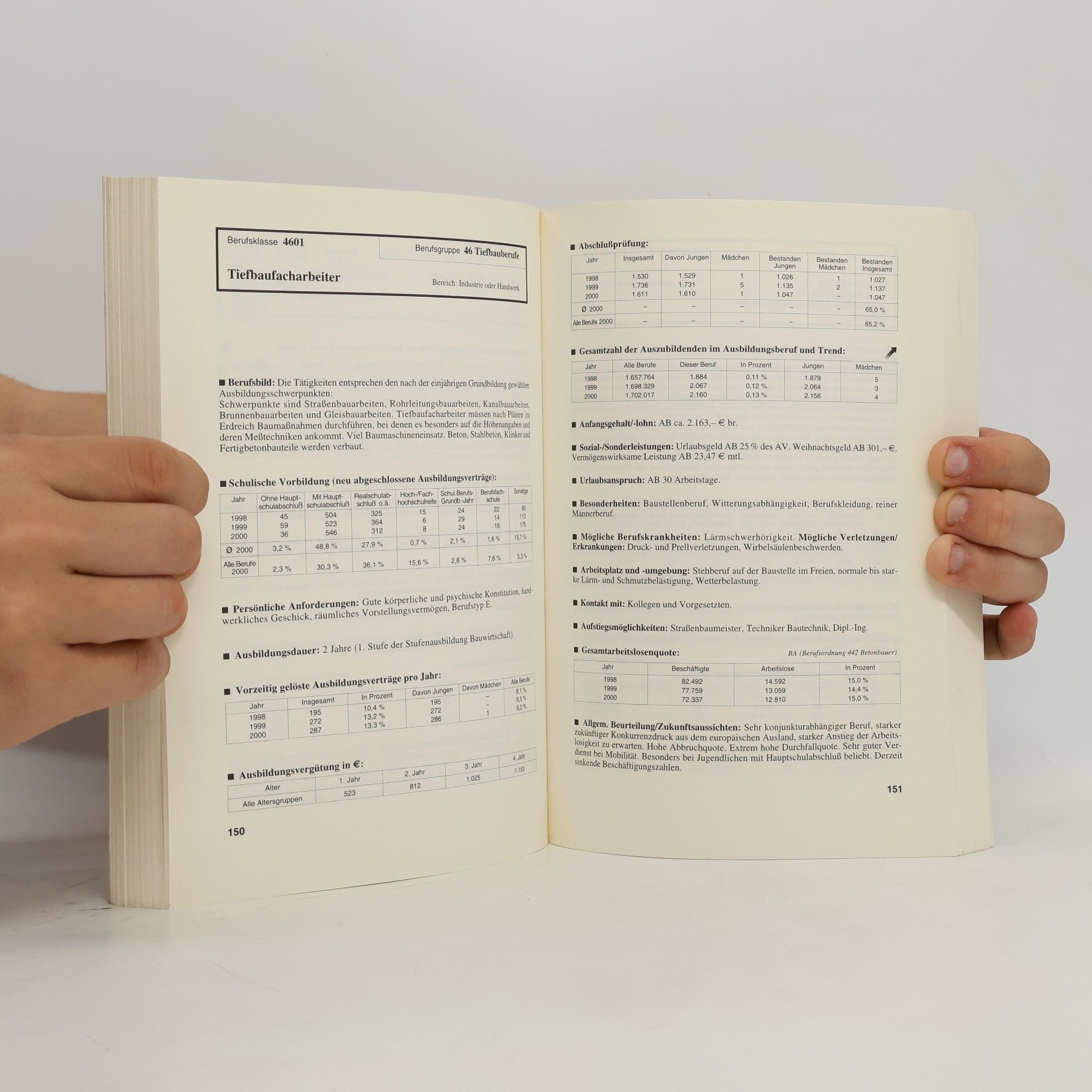 Uwe Hitschfel Handbuch Berufswahl 2002/2003