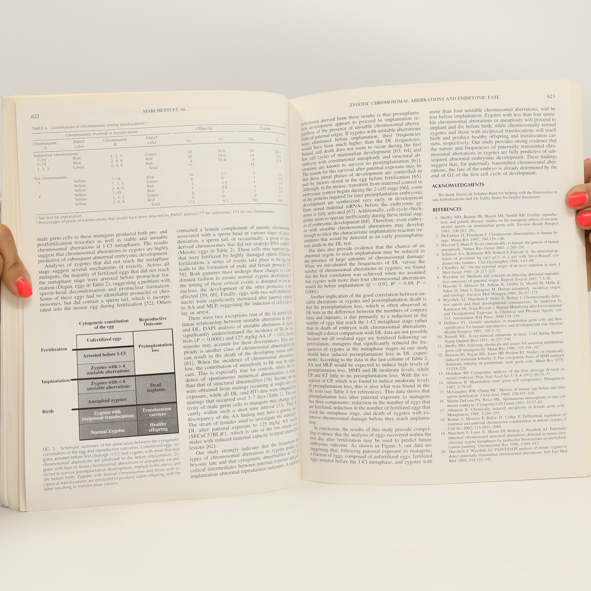 Collectif d'auteurs Biology of Reproduction