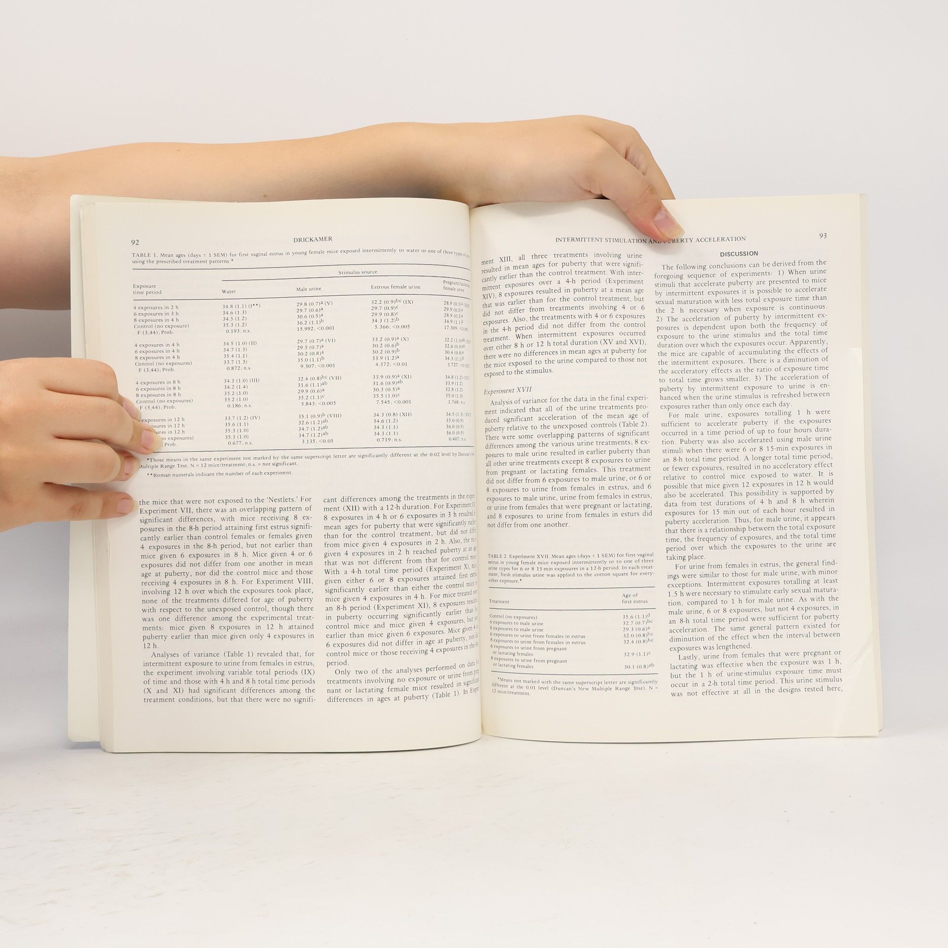 Autores varios Biology of Reproduction 37/1987. Number 1