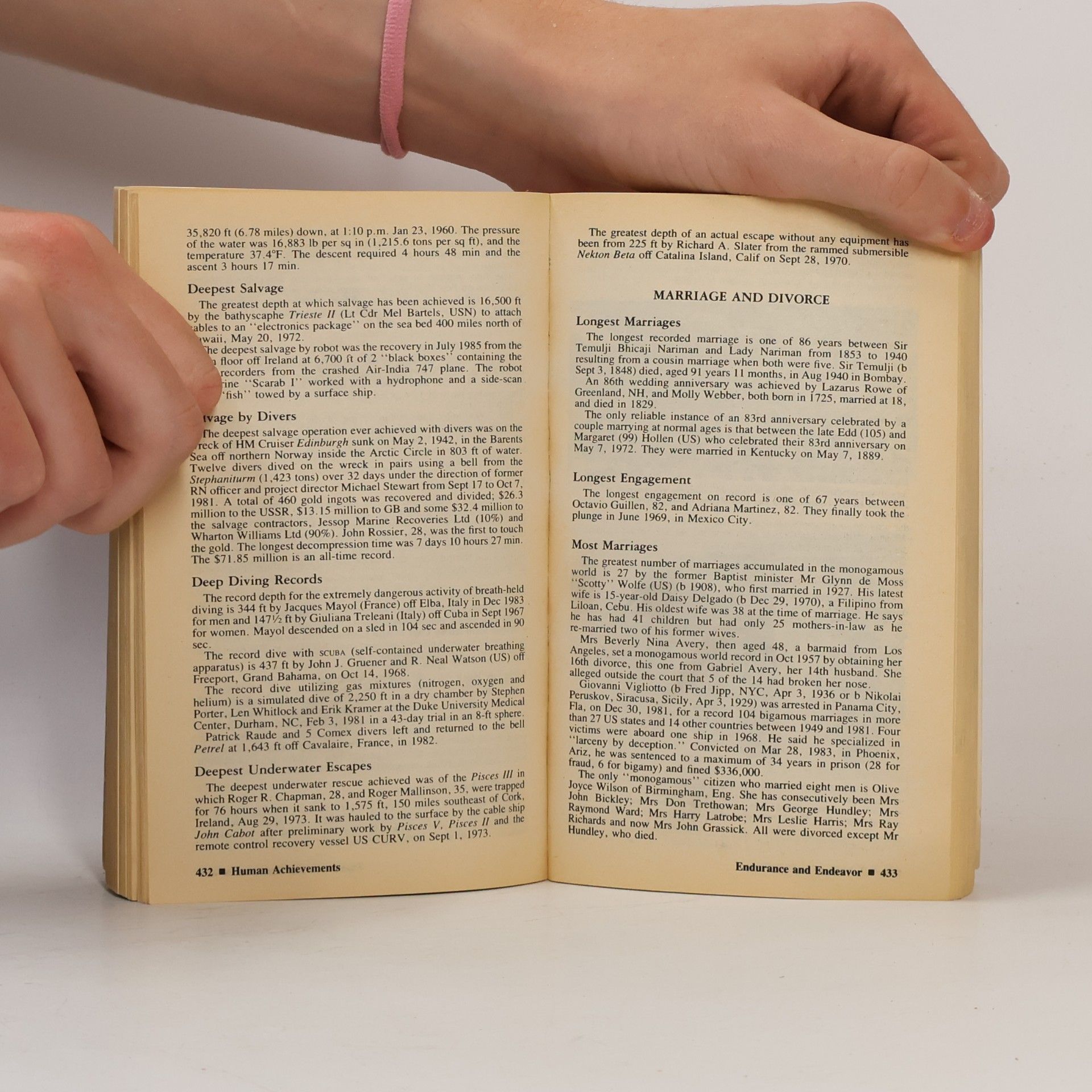 Russell Poldrack Guinness Book of World Records 1988