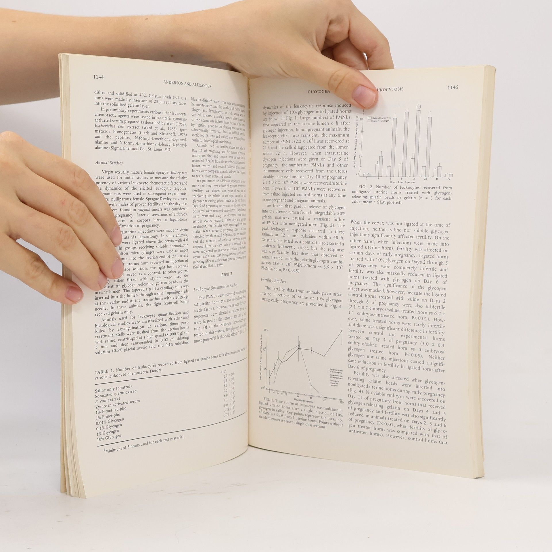 Autores varios Biology of Reproduction. Volume 21. Number 5
