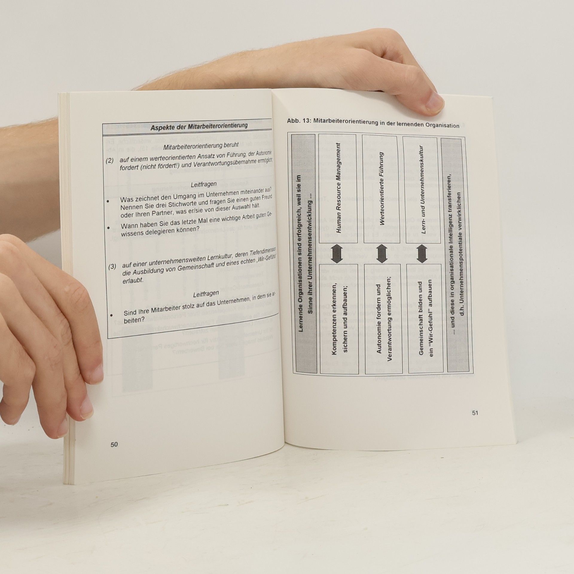 Autorenkollektiv Die lernende Organisation