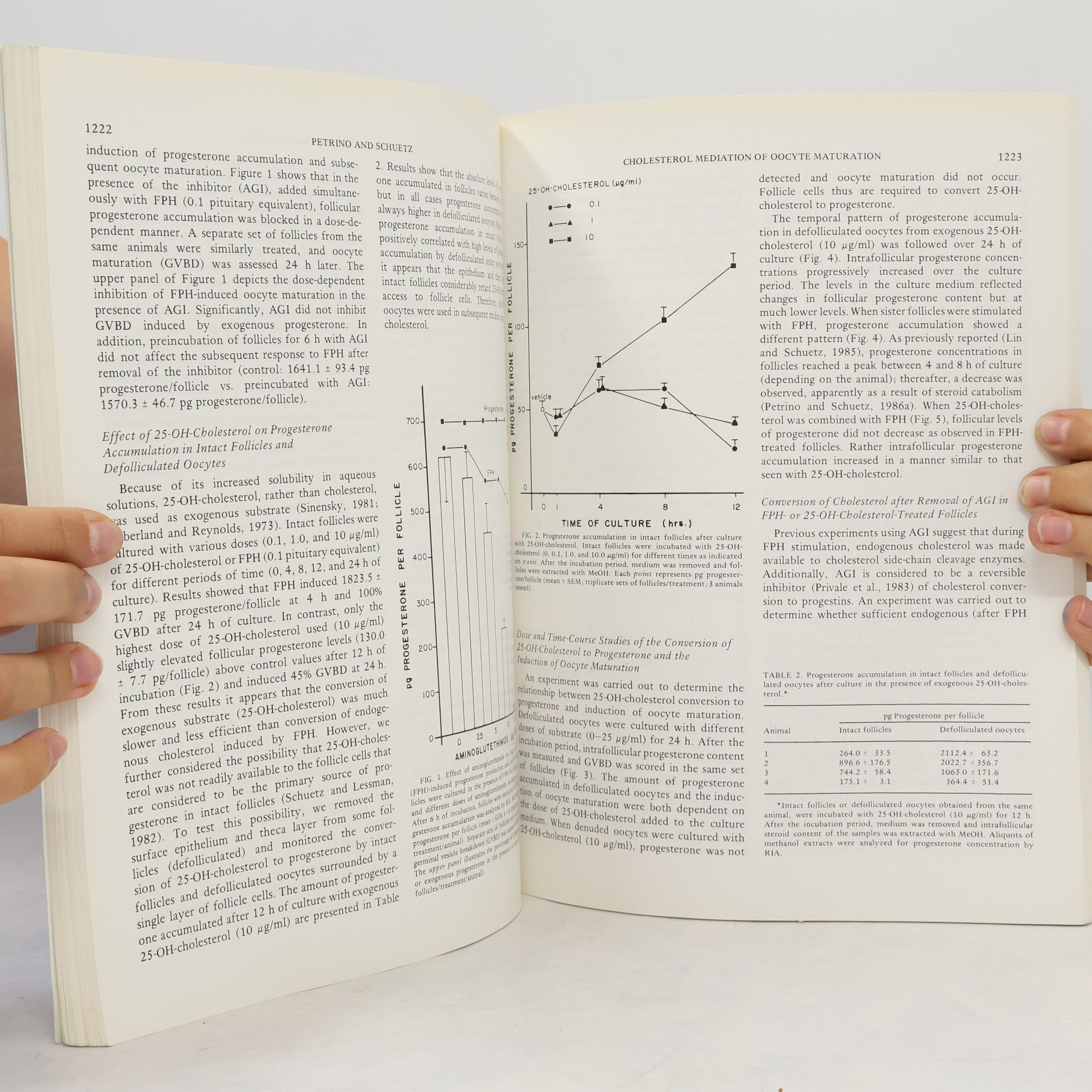 Autores varios Biology of Reproduction 36/1987 Number 5