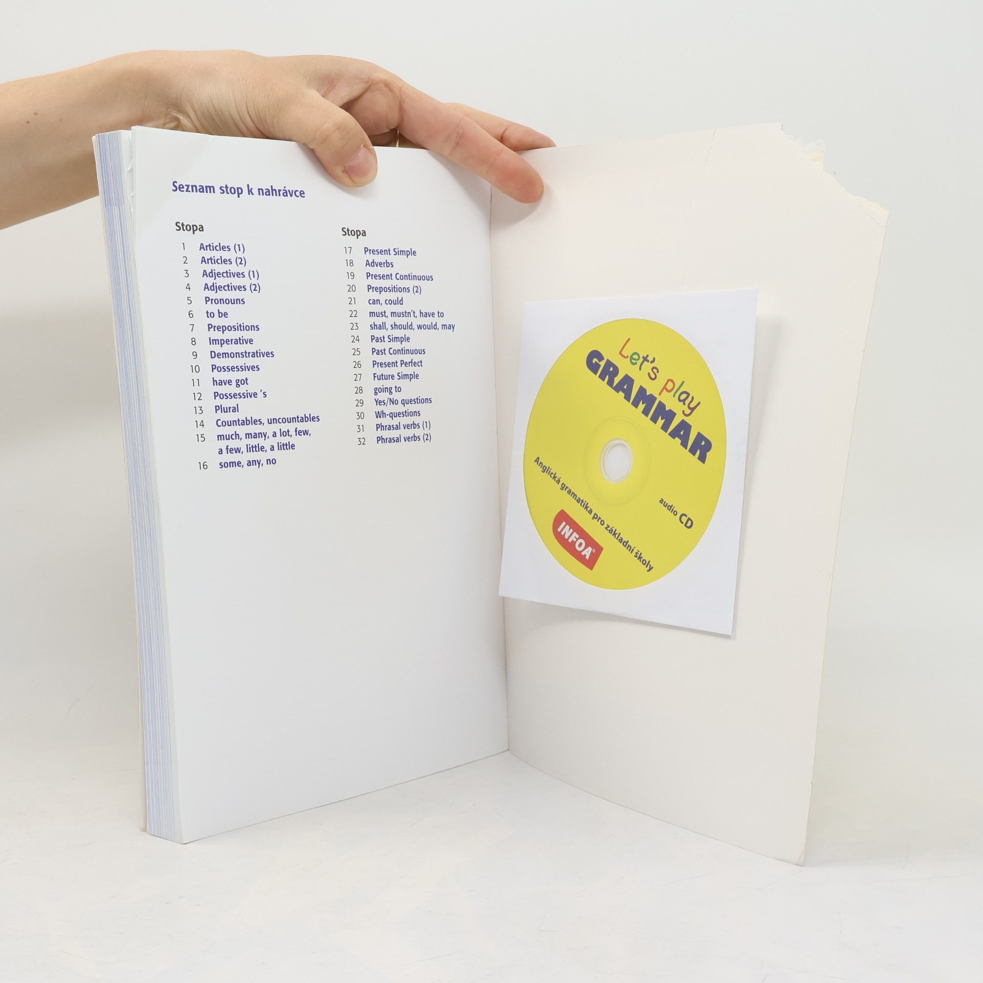 Various authors Let`s Play Grammar - Anglická gramatika pro základní školy