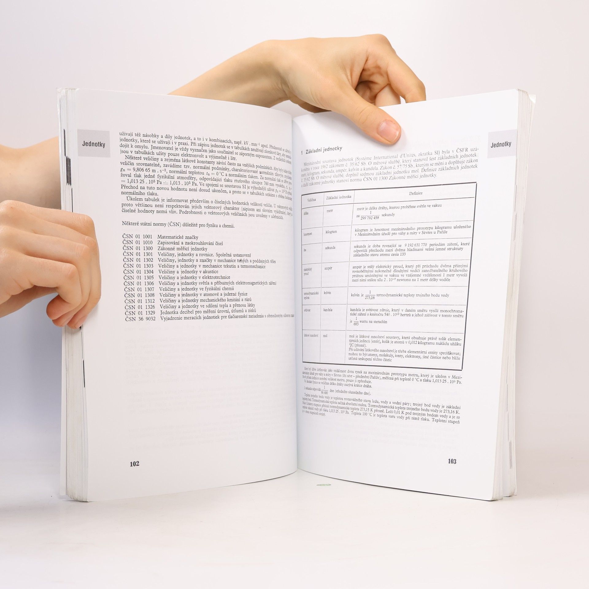 Kolektiv autorů Matematické, fyzikální a chemické tabulky pro střední školy