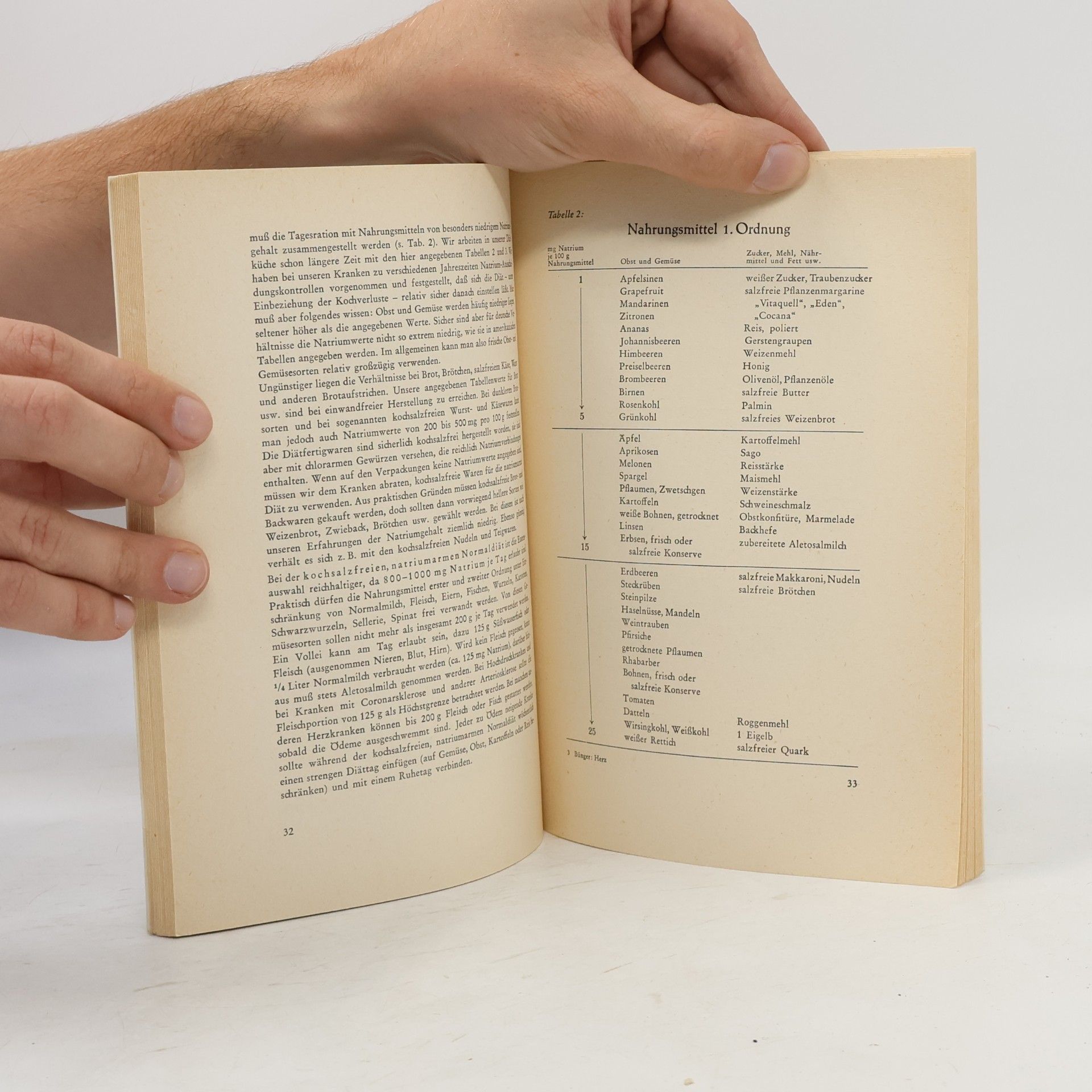 Paul Bünger Diät 2. Herzkrankheiten