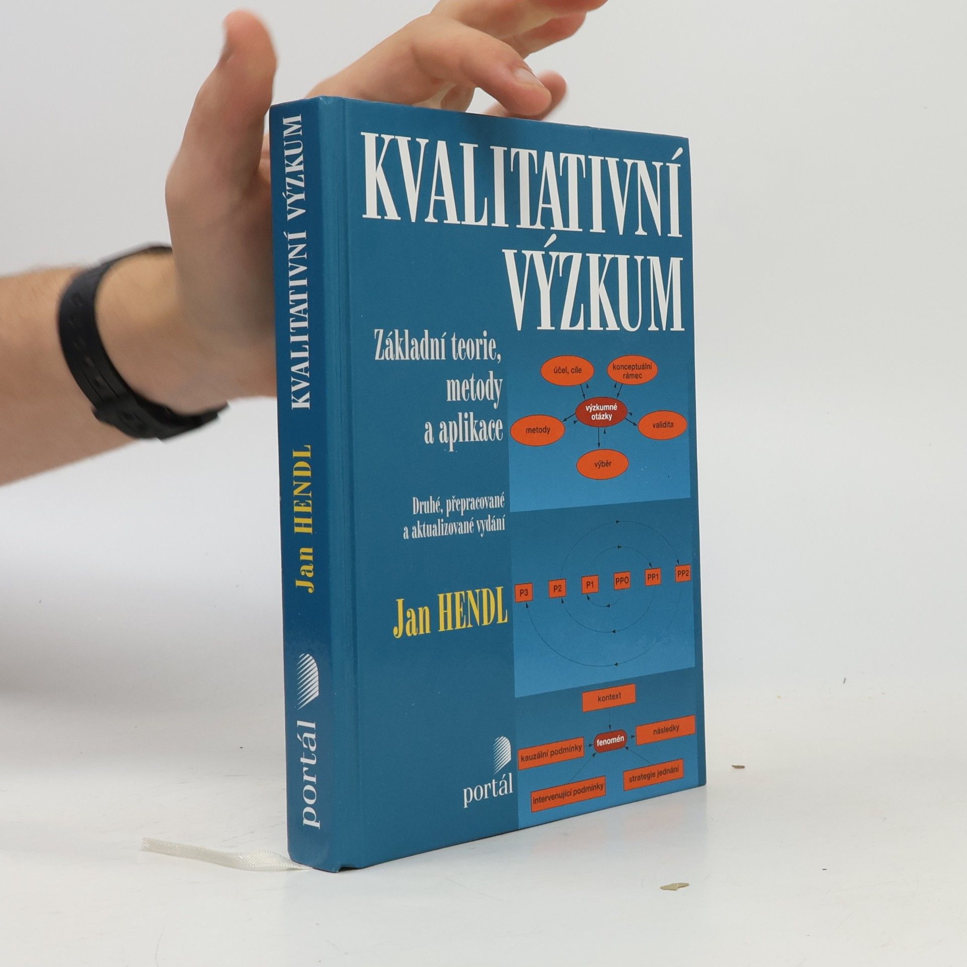 Jan Hendl Kvalitativní výzkum : základní teorie, metody a aplikace