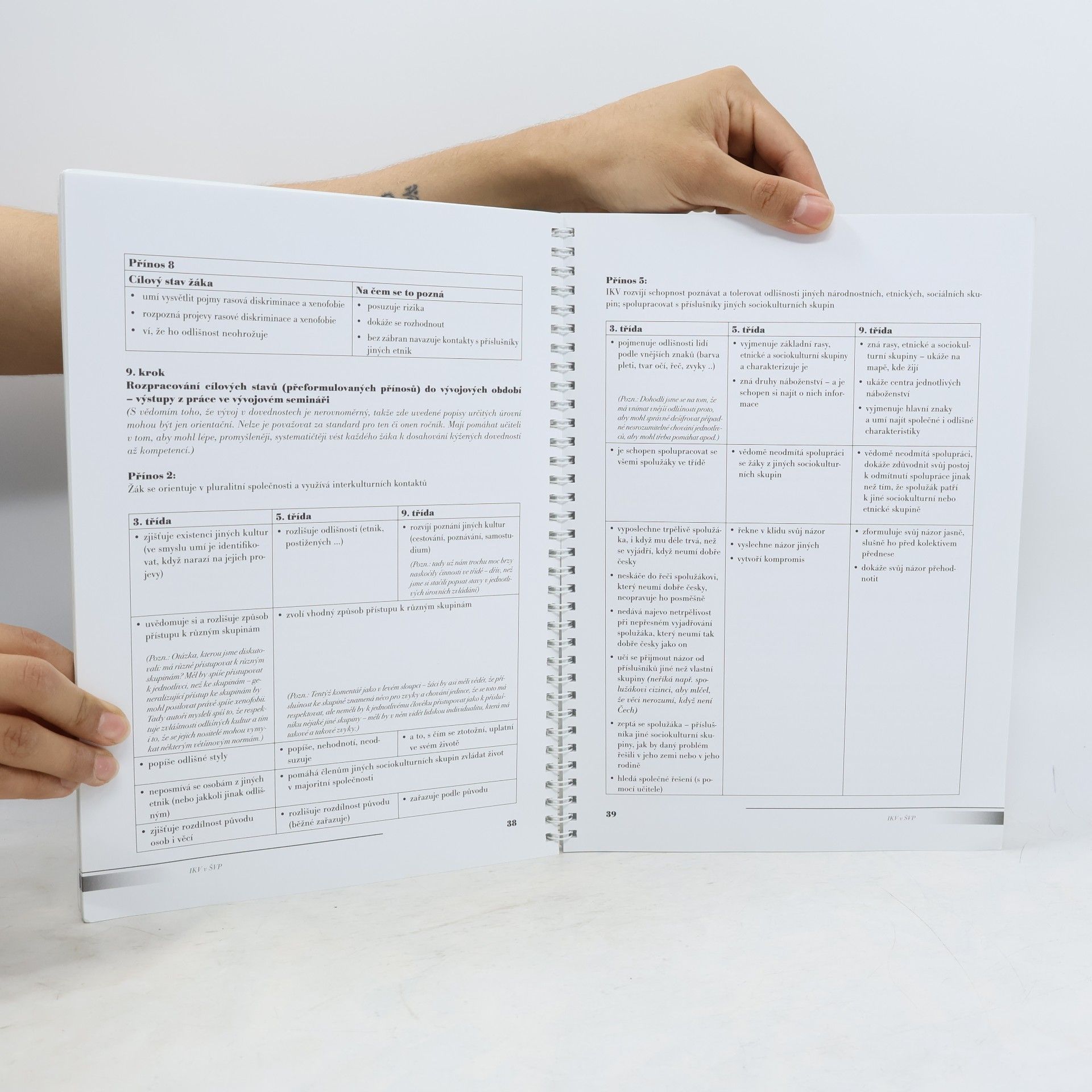 Autores varios Interkulturní výchova ve školním vzdělávacím programu