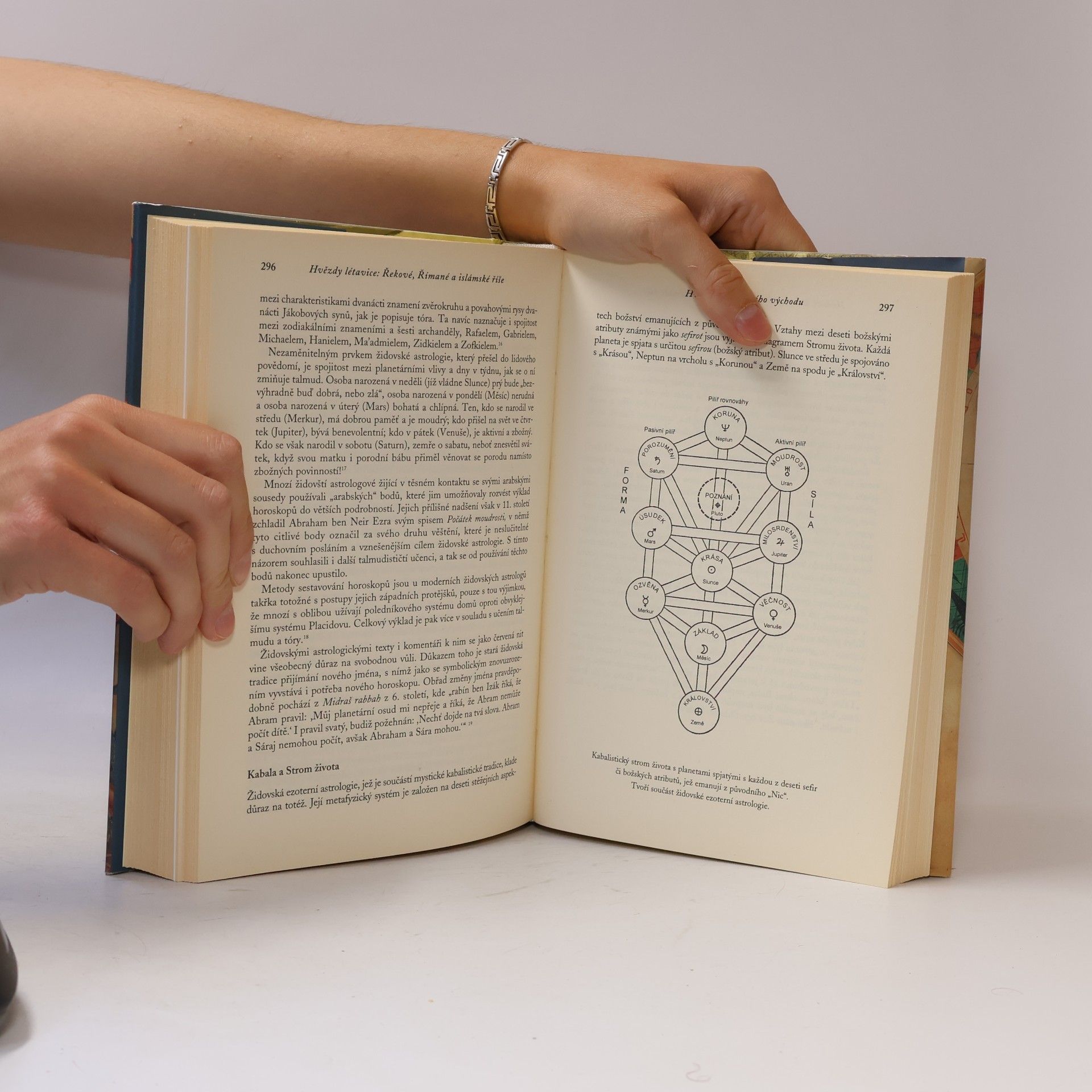 Peter Marshall Astrologie světa