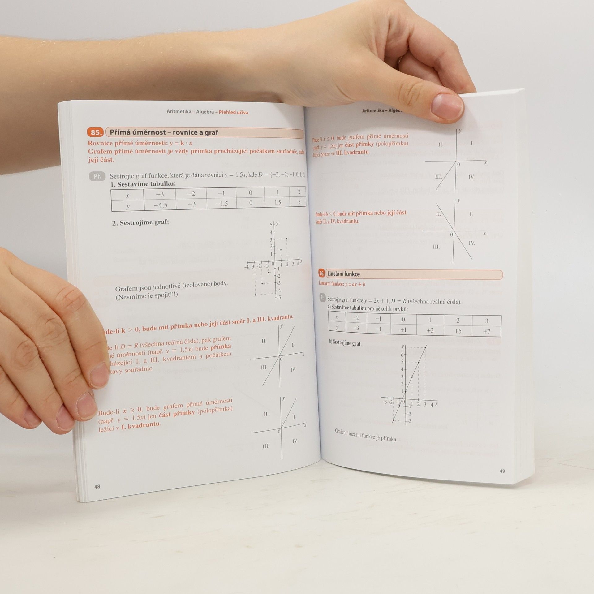 Jaroslav Eisler Matematika 6-9 pro 2. stupeň ZŠ a nižší ročníky víceletých gymnázií