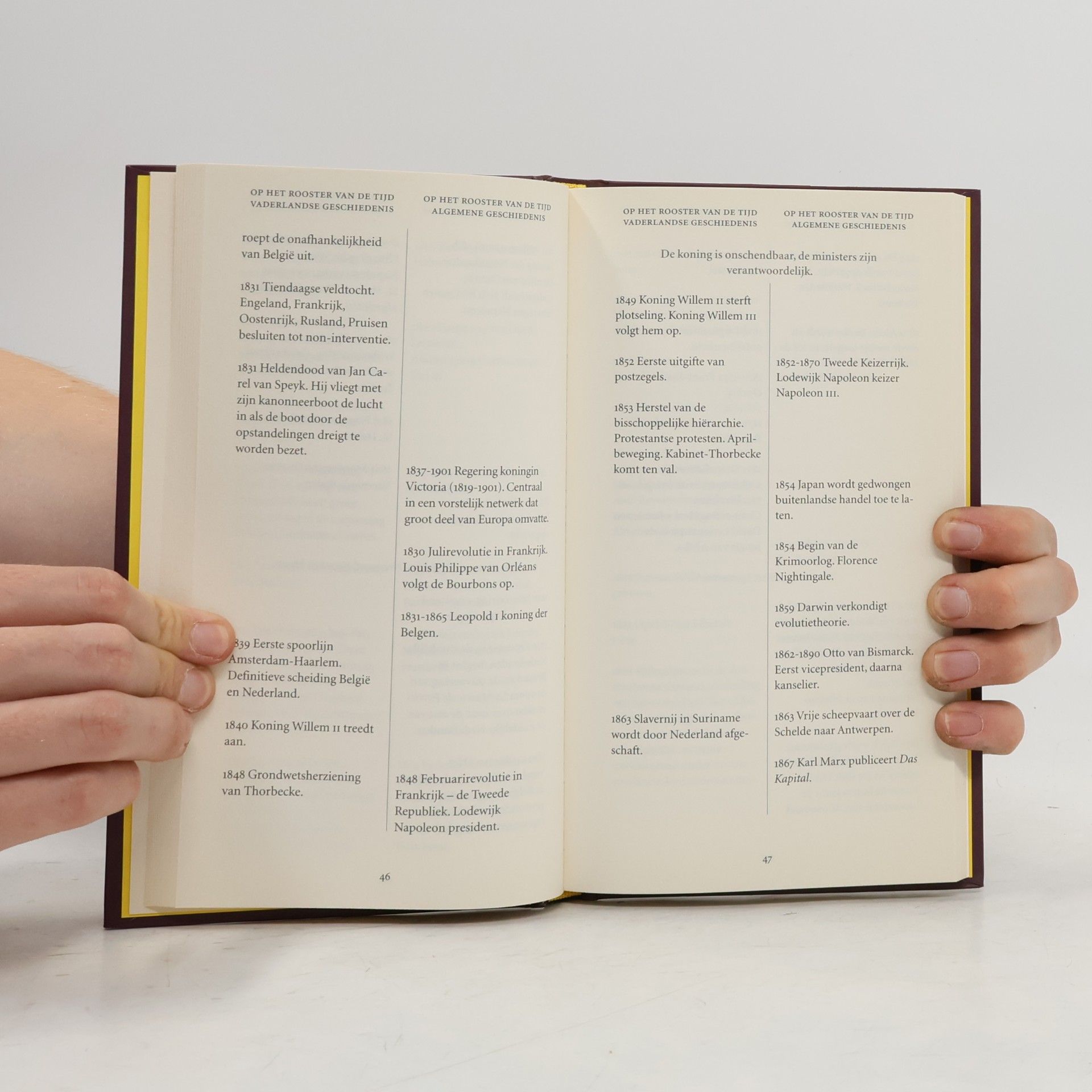 Johan Lubert Vonhoff Handboek voor de patriot