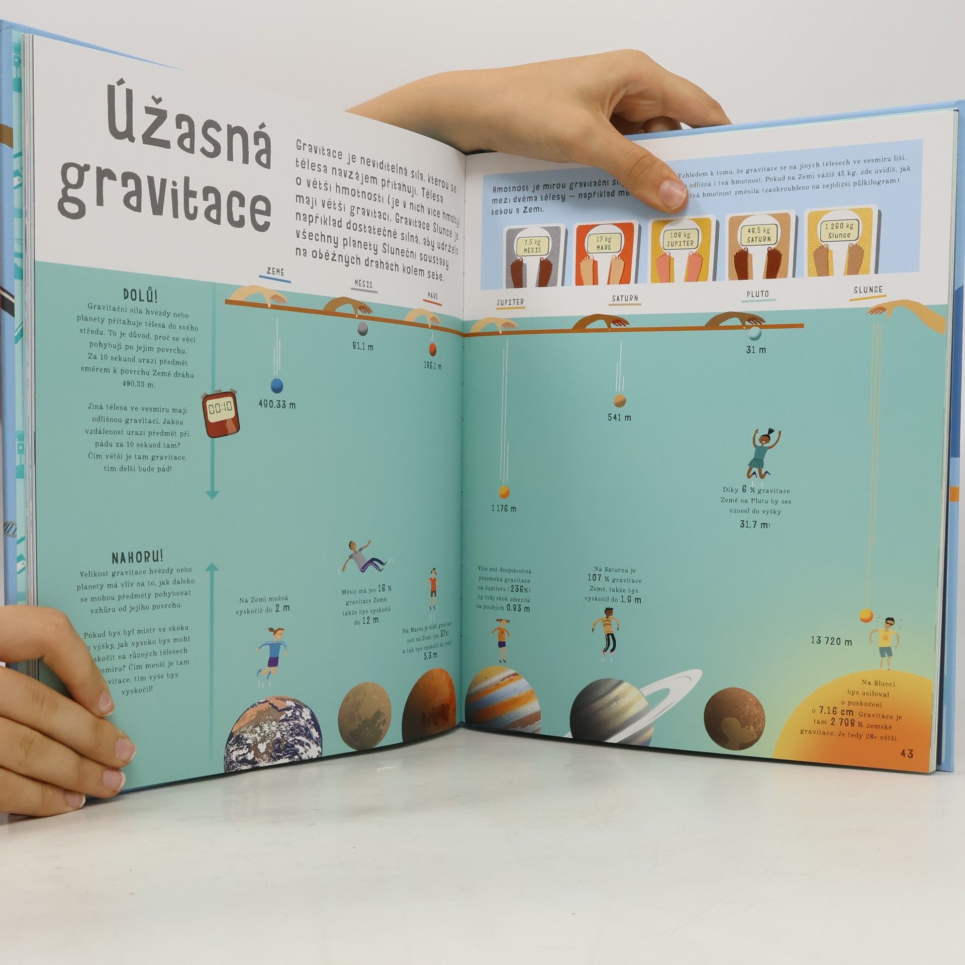 Clive Gifford Změř si svět - Porovnej rozdíly ve světě kolem sebe