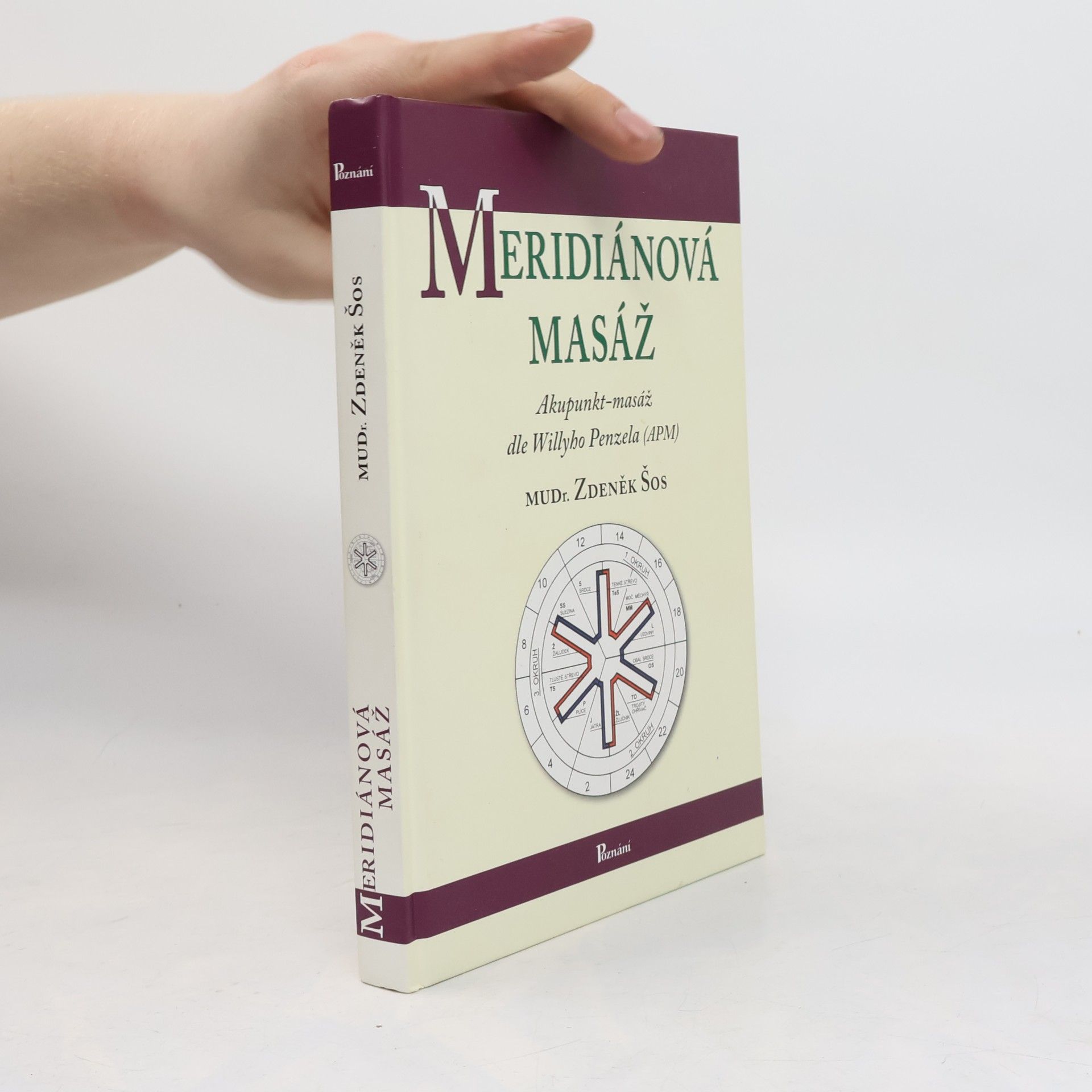 Zdeněk Šos Meridiánová masáž