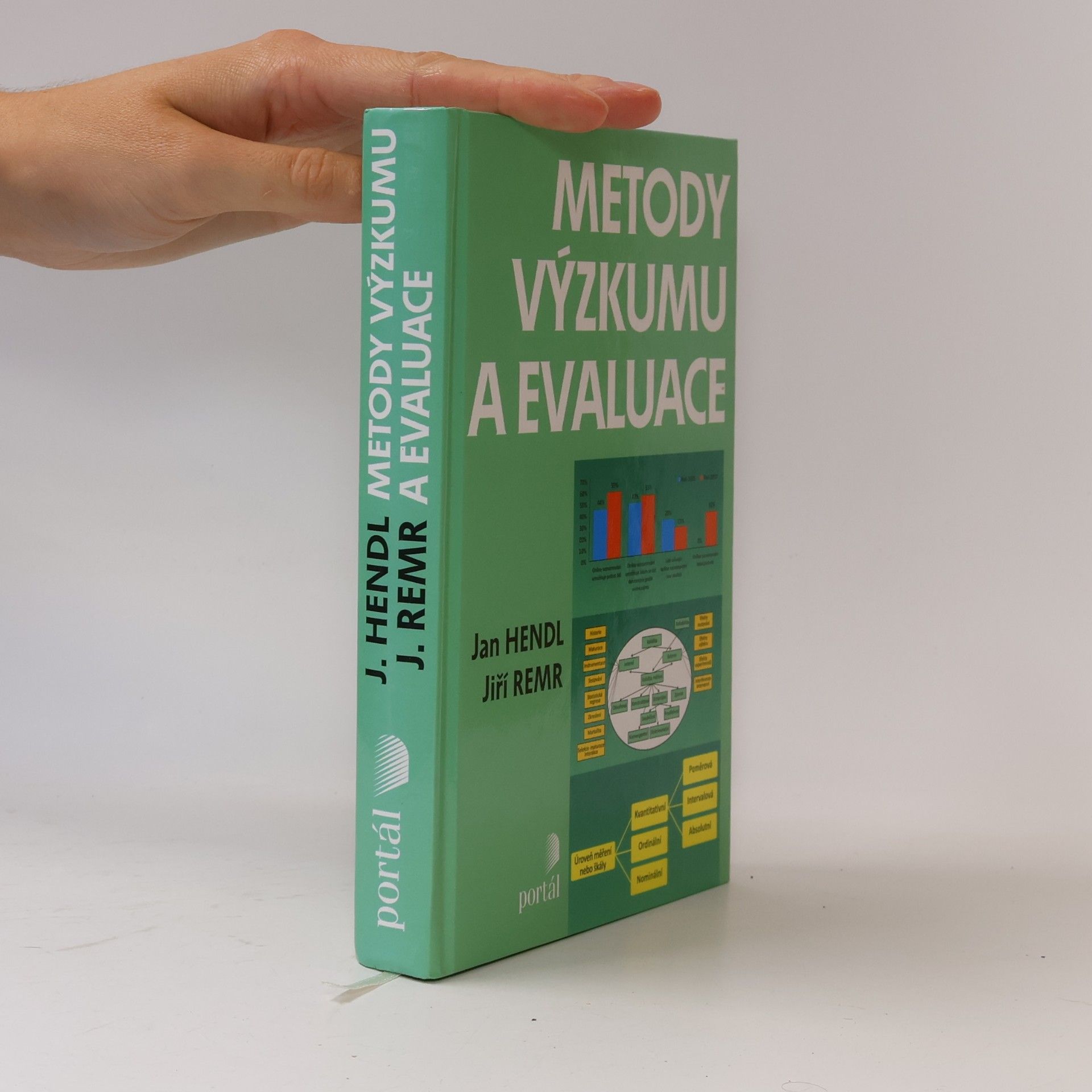 Metody výzkumu a evaluace