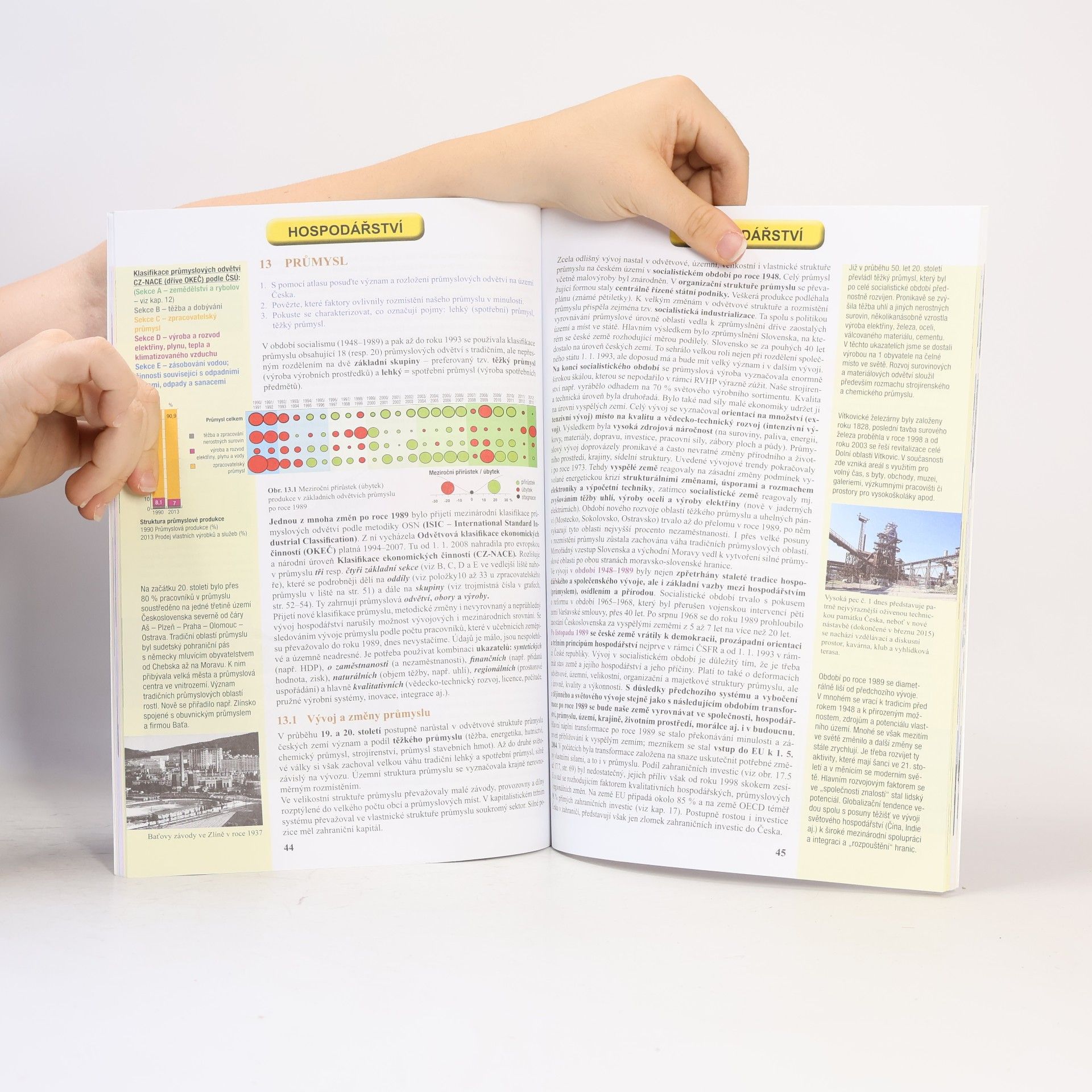 Jiří Kastner Geografie 4 : geografie České republiky: Pro střední školy